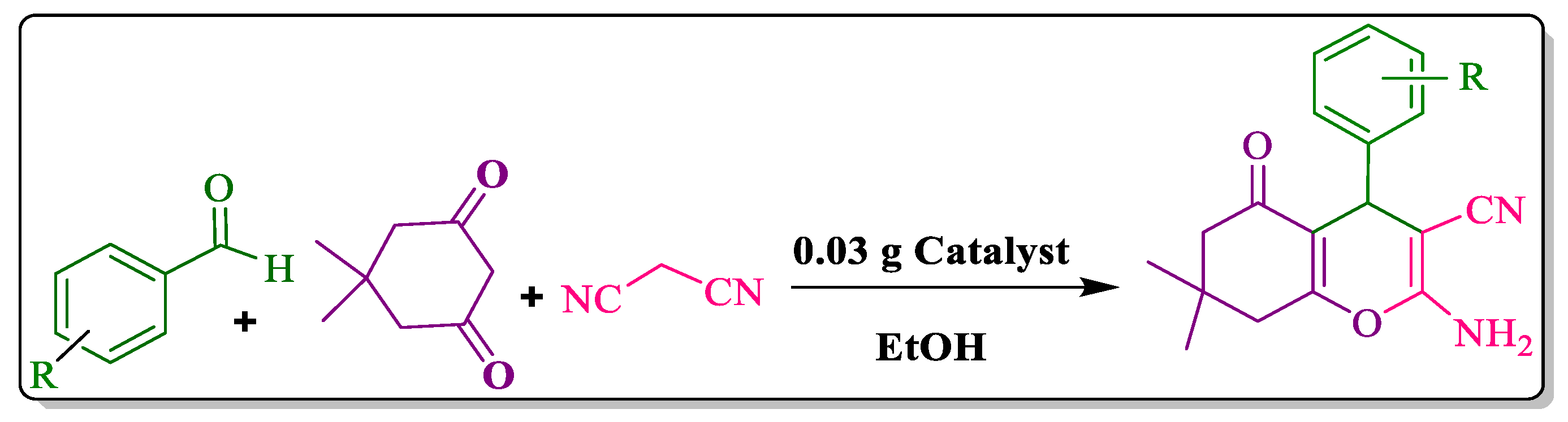 Catalysts 11 01172 g009