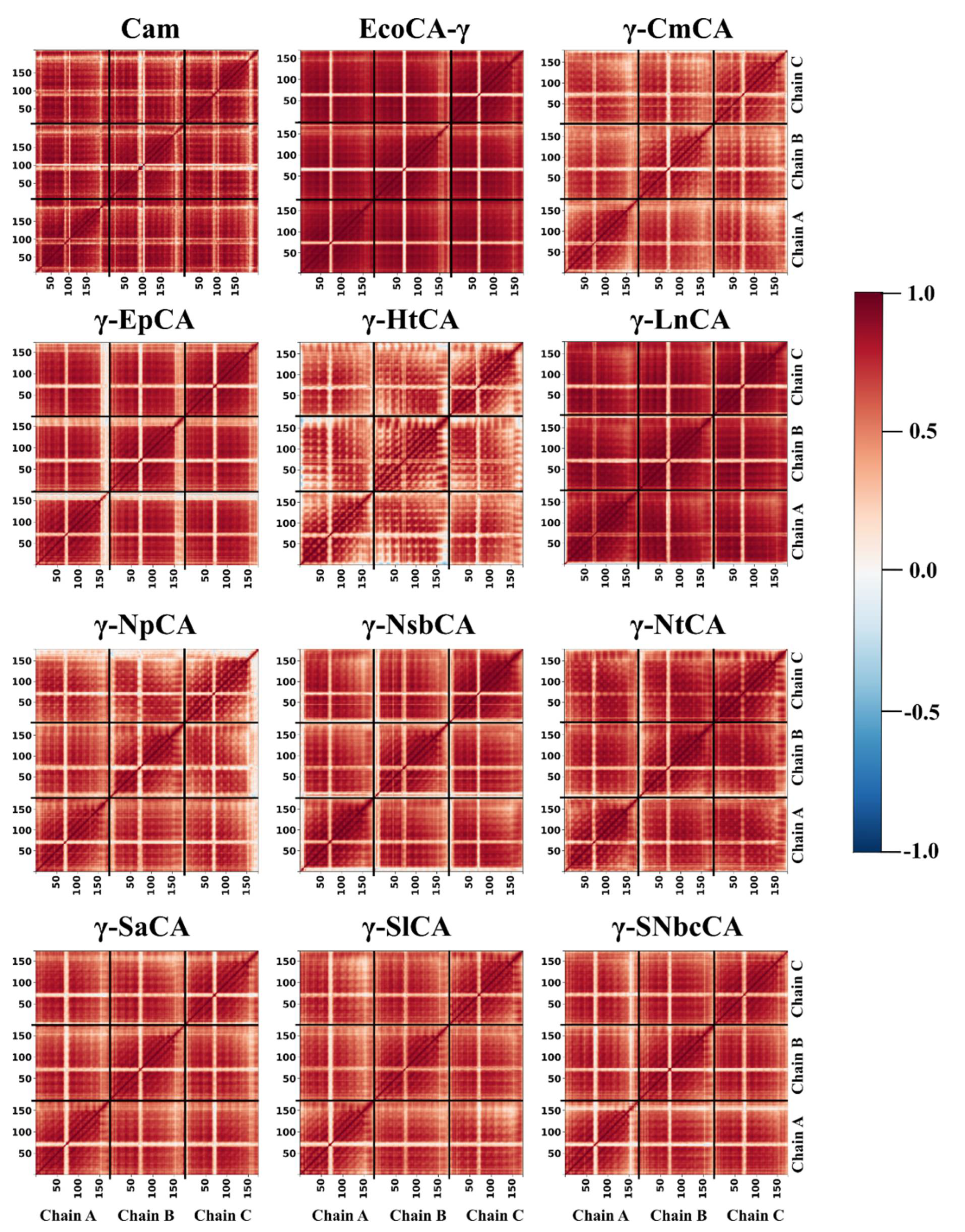 Catalysts 11 01177 g009