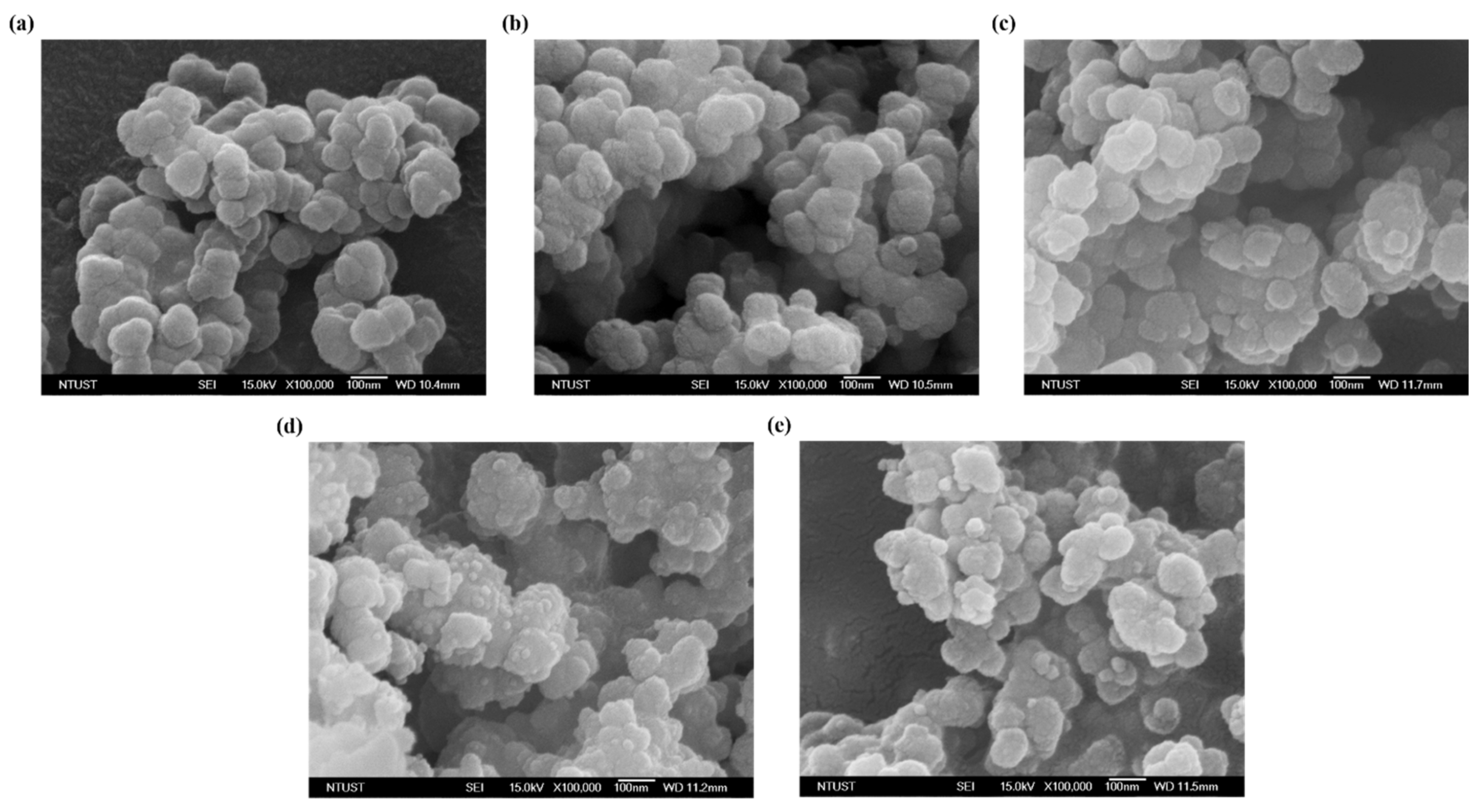 Catalysts 11 01188 g002