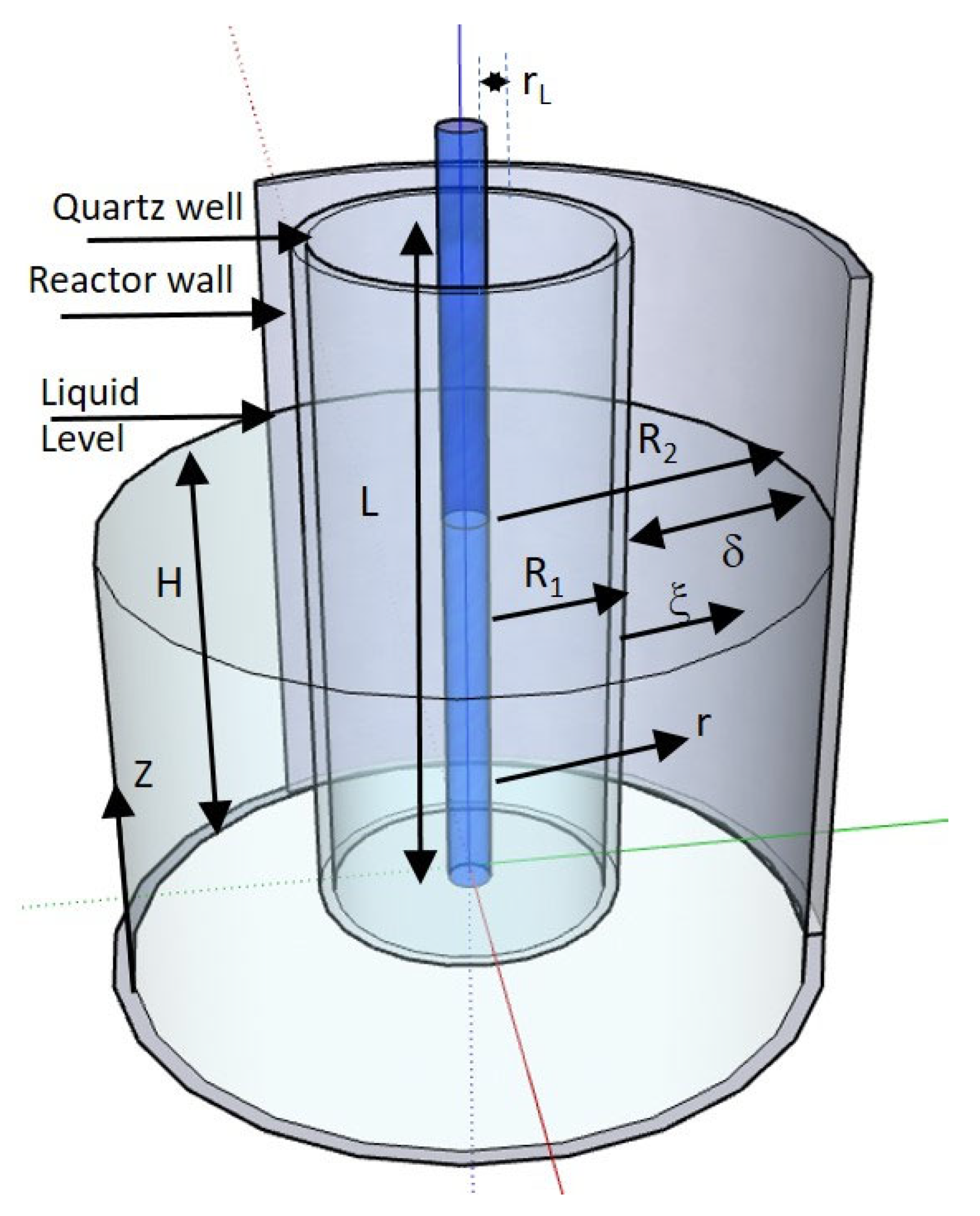 Catalysts 11 01190 g001