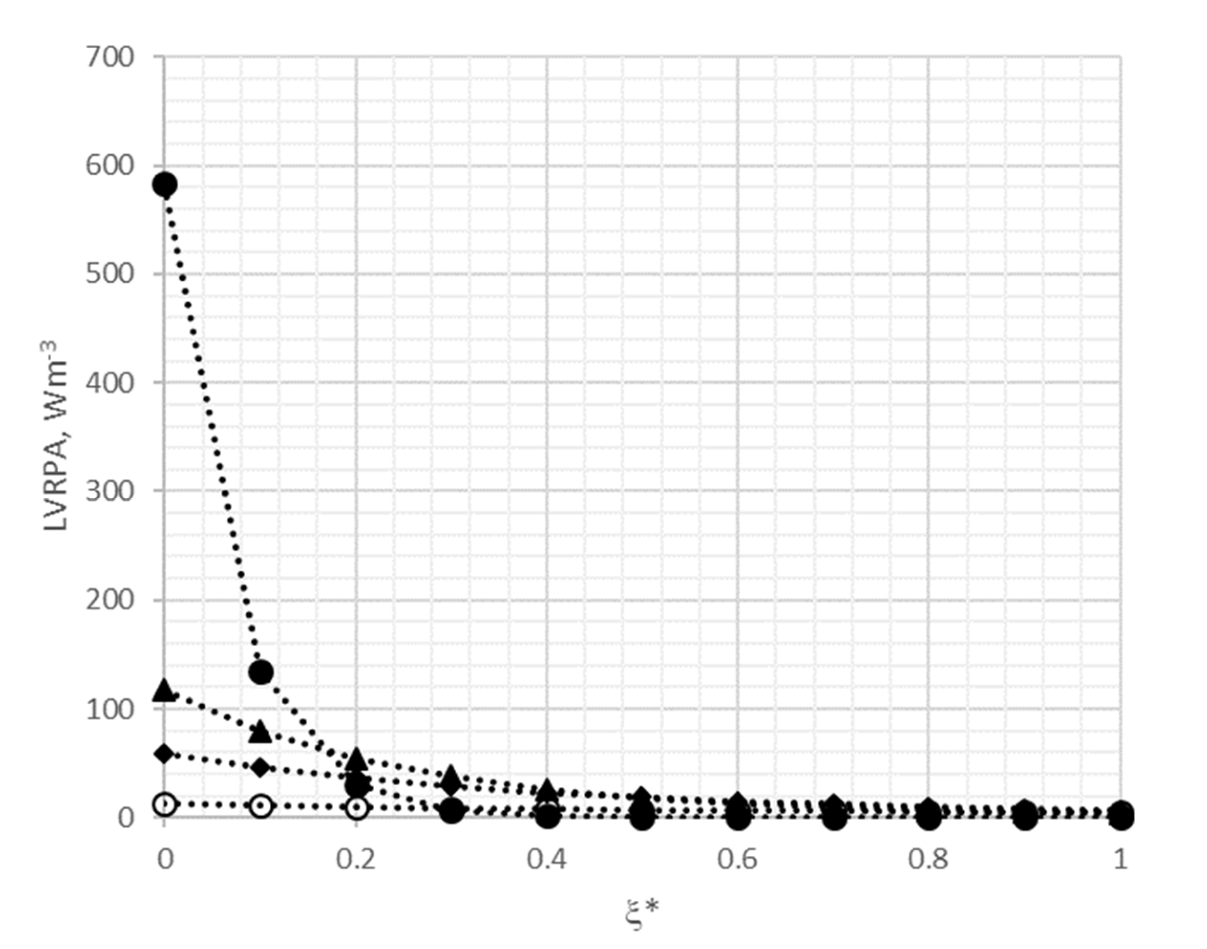 Catalysts 11 01190 g003