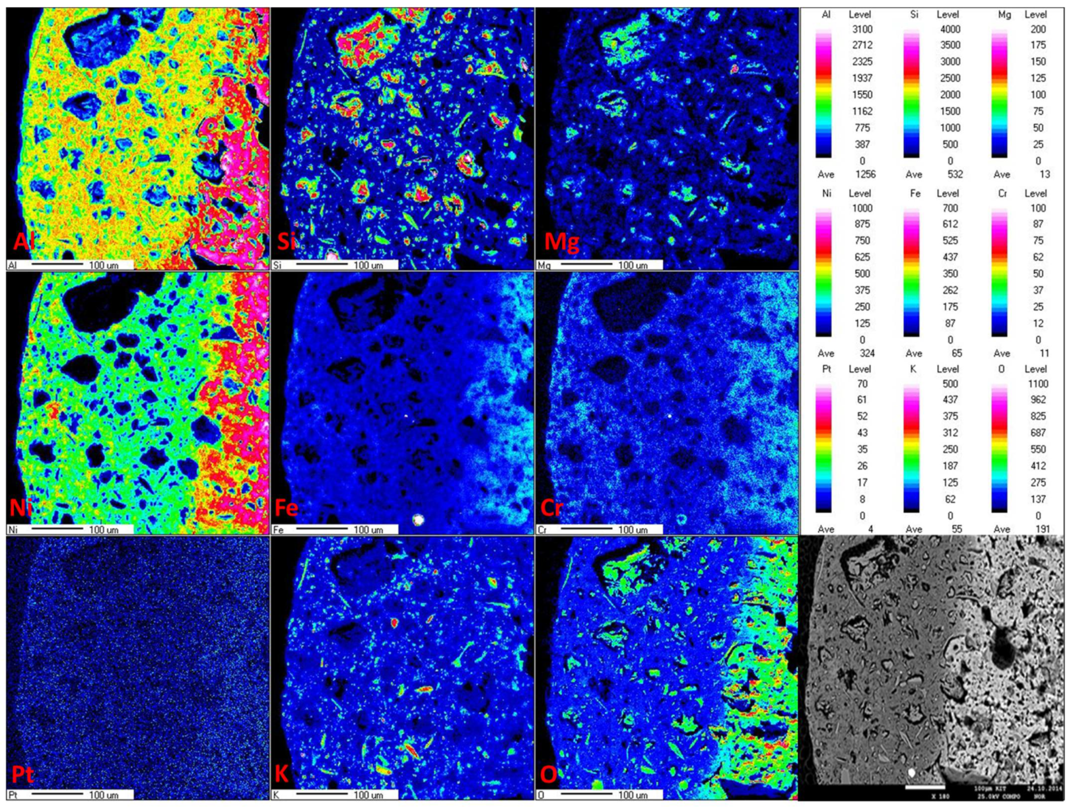 Catalysts 11 01231 g004