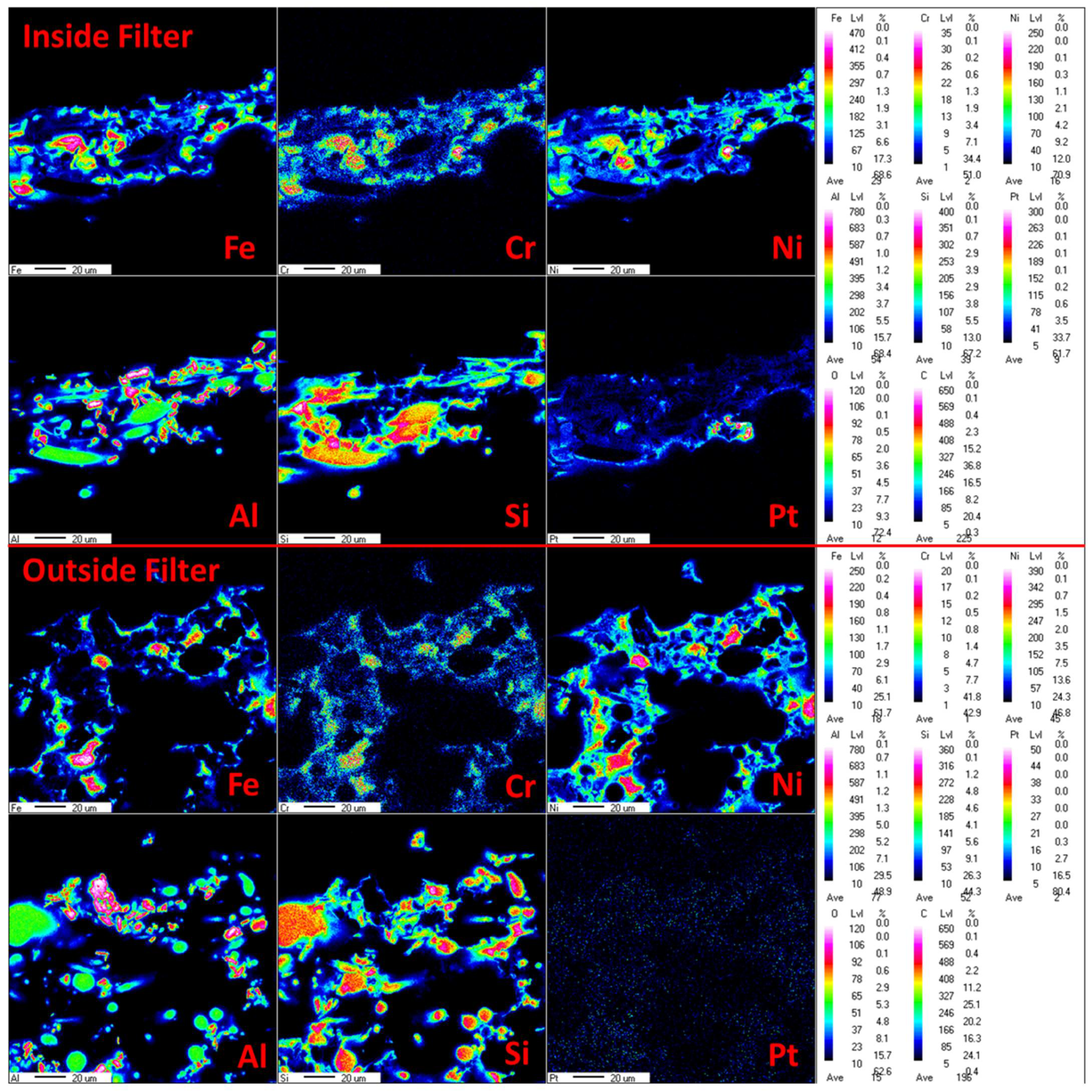 Catalysts 11 01231 g014