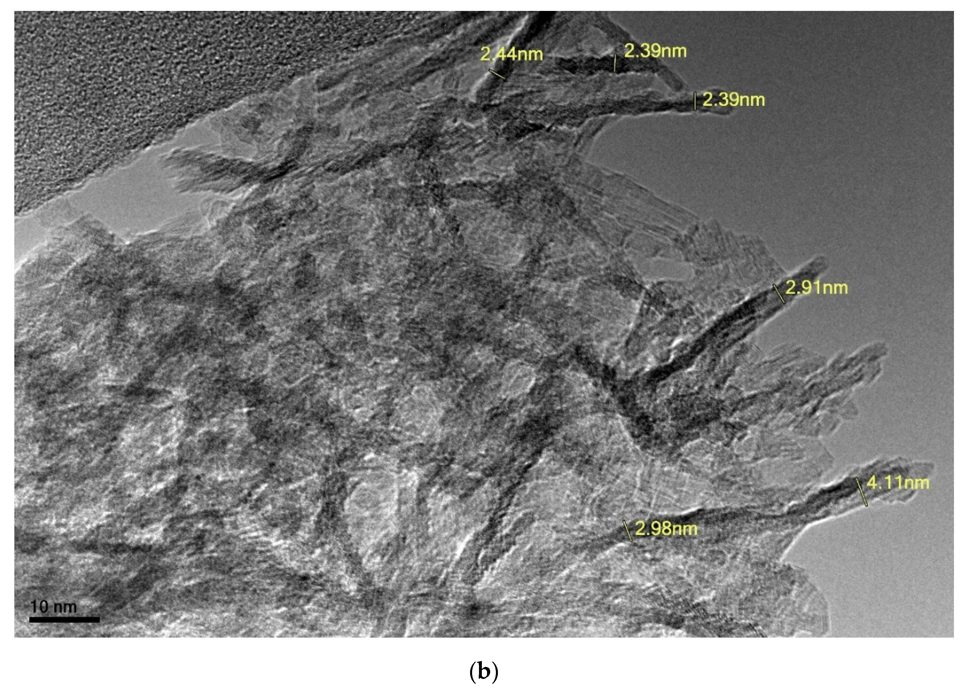 Catalysts 11 01233 g012b