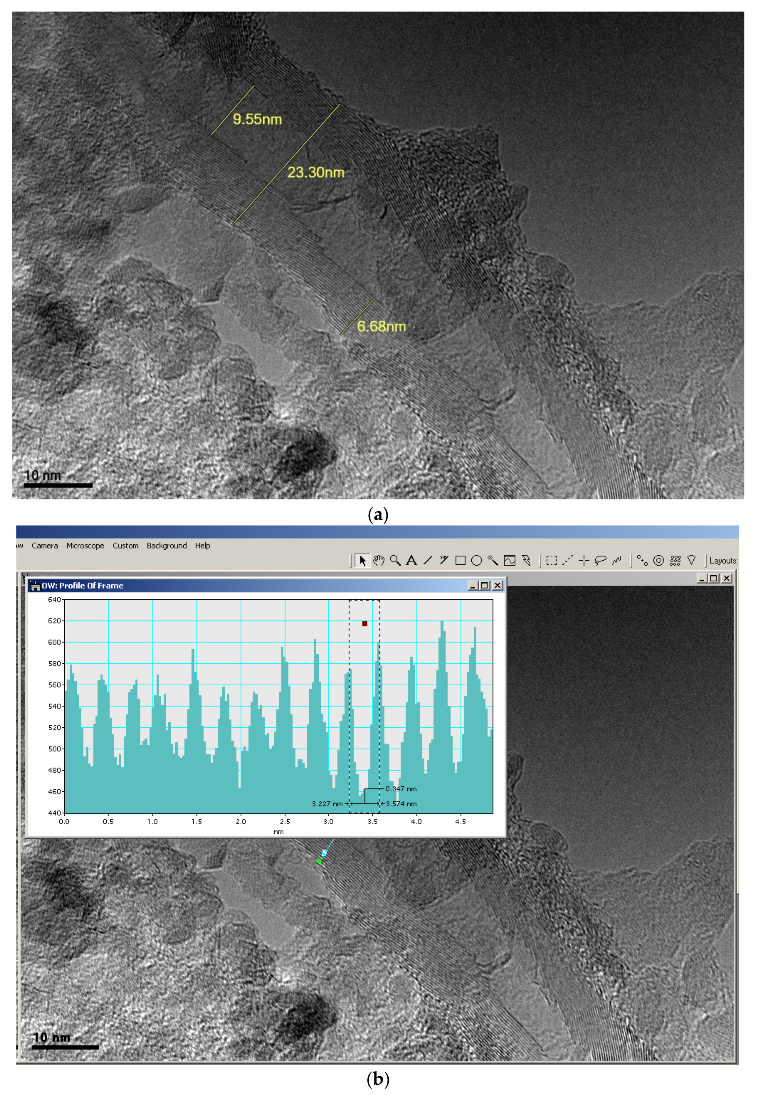 Catalysts 11 01233 g013