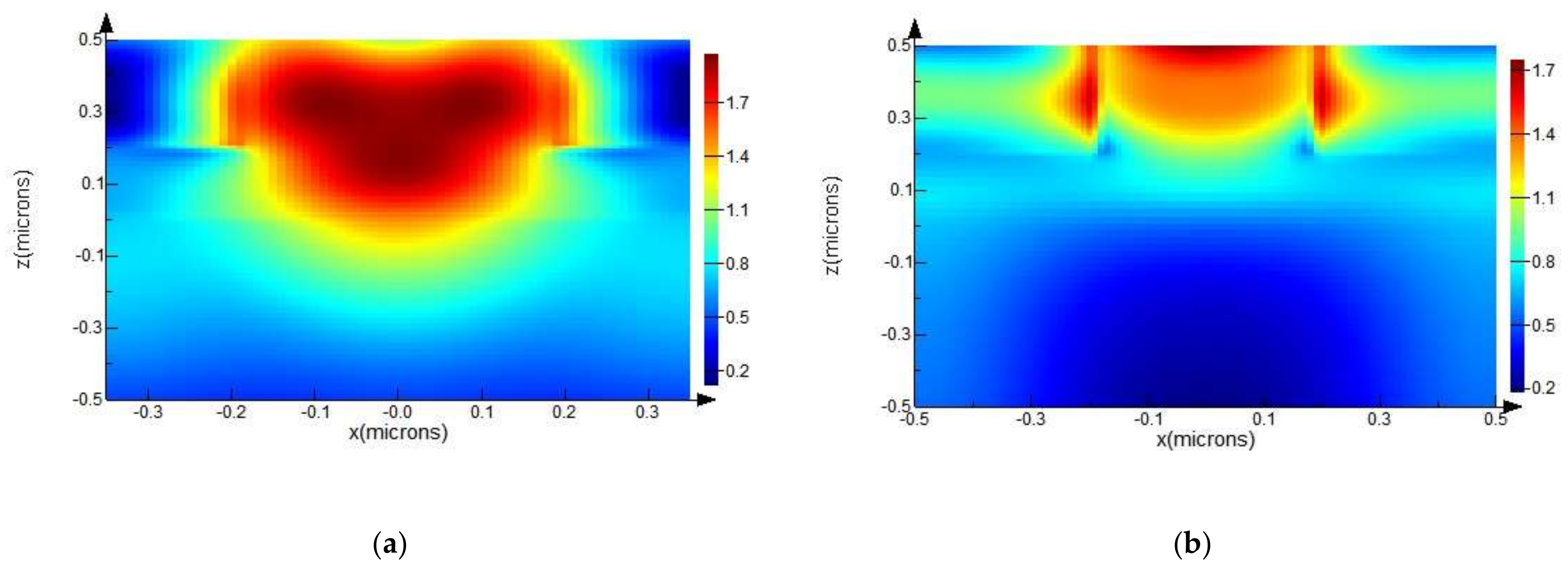 Catalysts 11 01235 g008