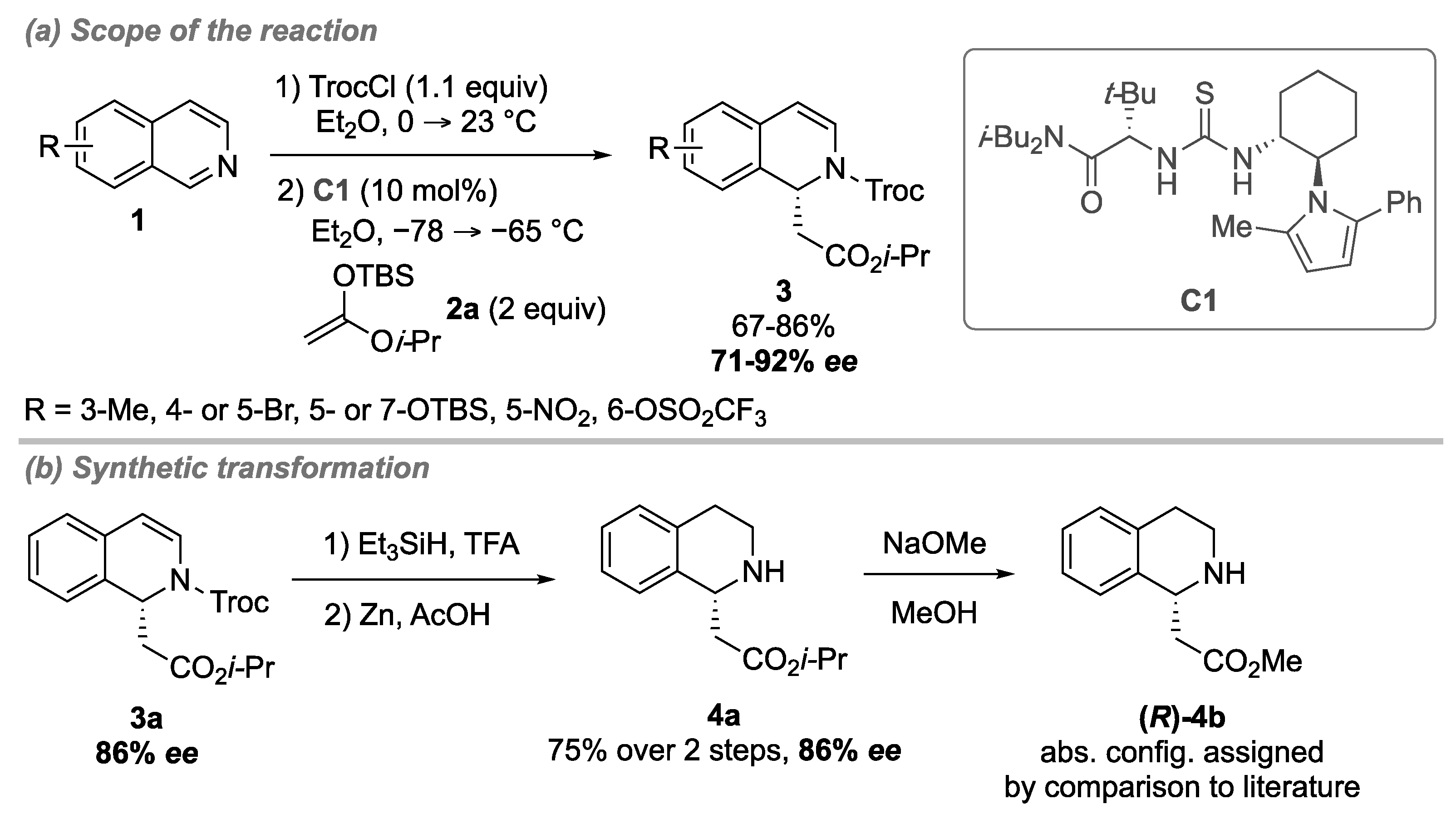 Catalysts 11 01249 sch001 Catalysts 11 01249 sch001