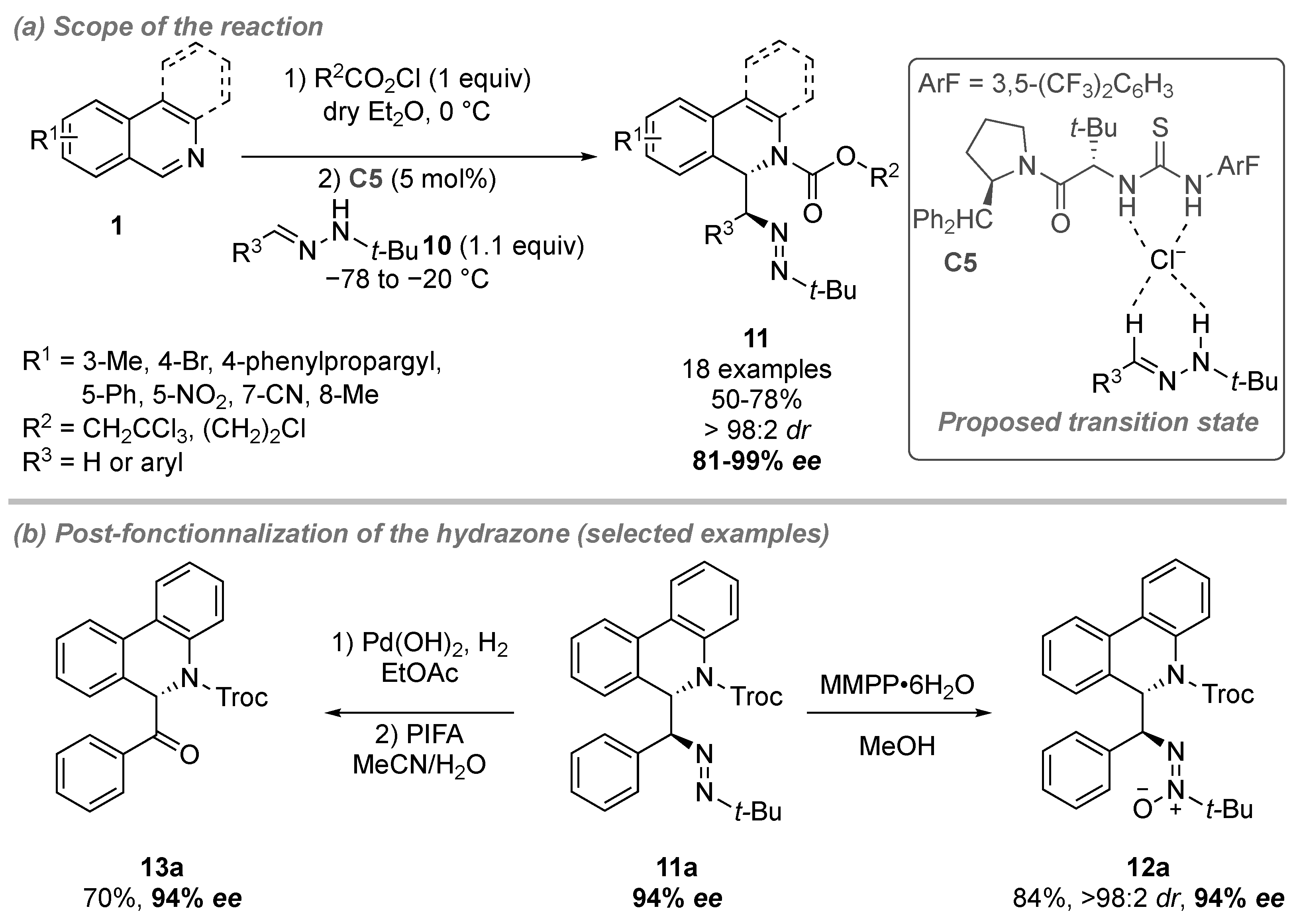 Catalysts 11 01249 sch005 Catalysts 11 01249 sch005