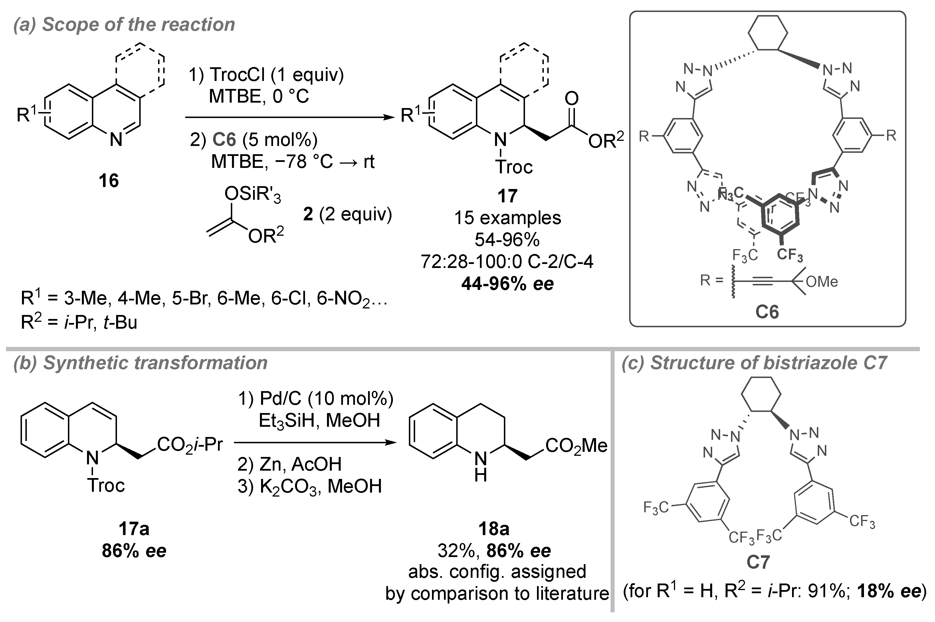 Catalysts 11 01249 sch007 Catalysts 11 01249 sch007