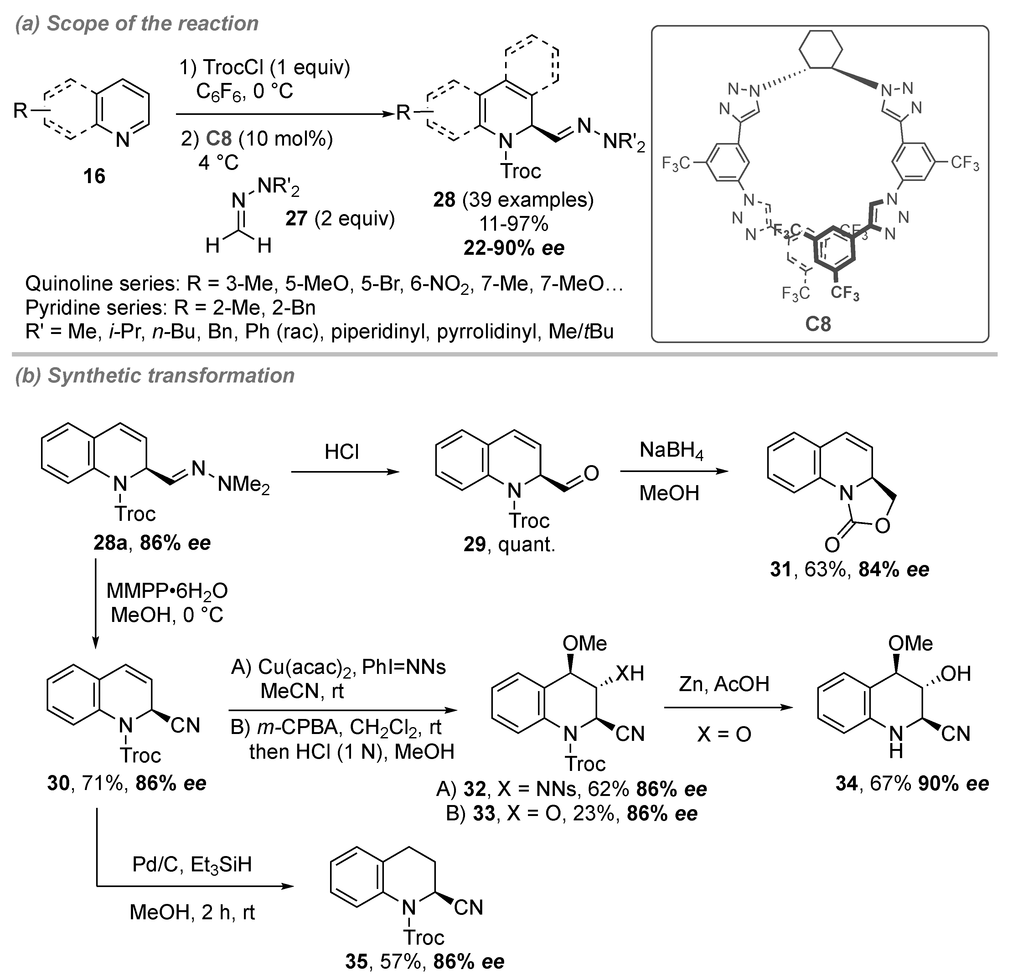 Catalysts 11 01249 sch011 Catalysts 11 01249 sch011
