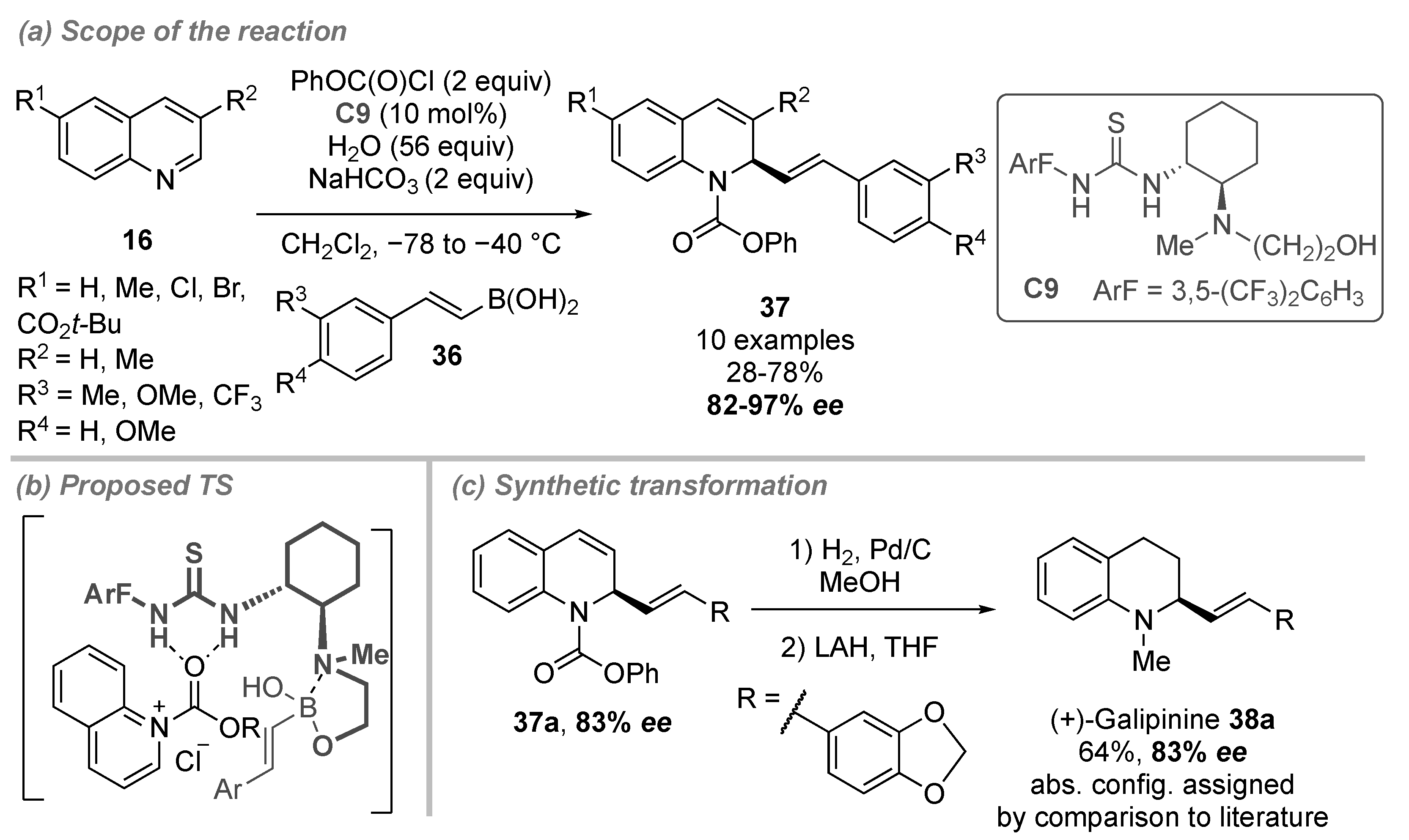 Catalysts 11 01249 sch012 Catalysts 11 01249 sch012