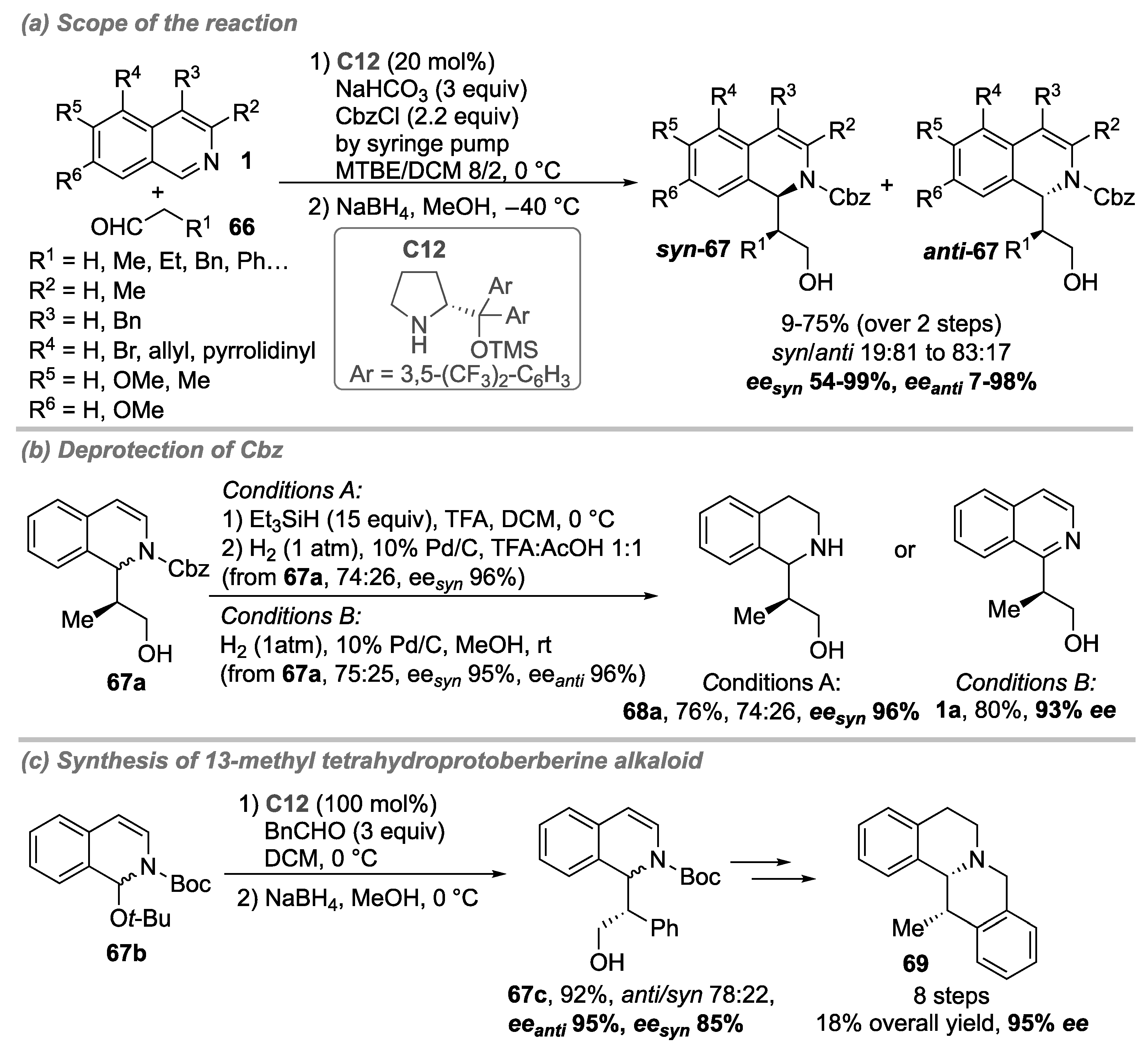 Catalysts 11 01249 sch019 Catalysts 11 01249 sch019