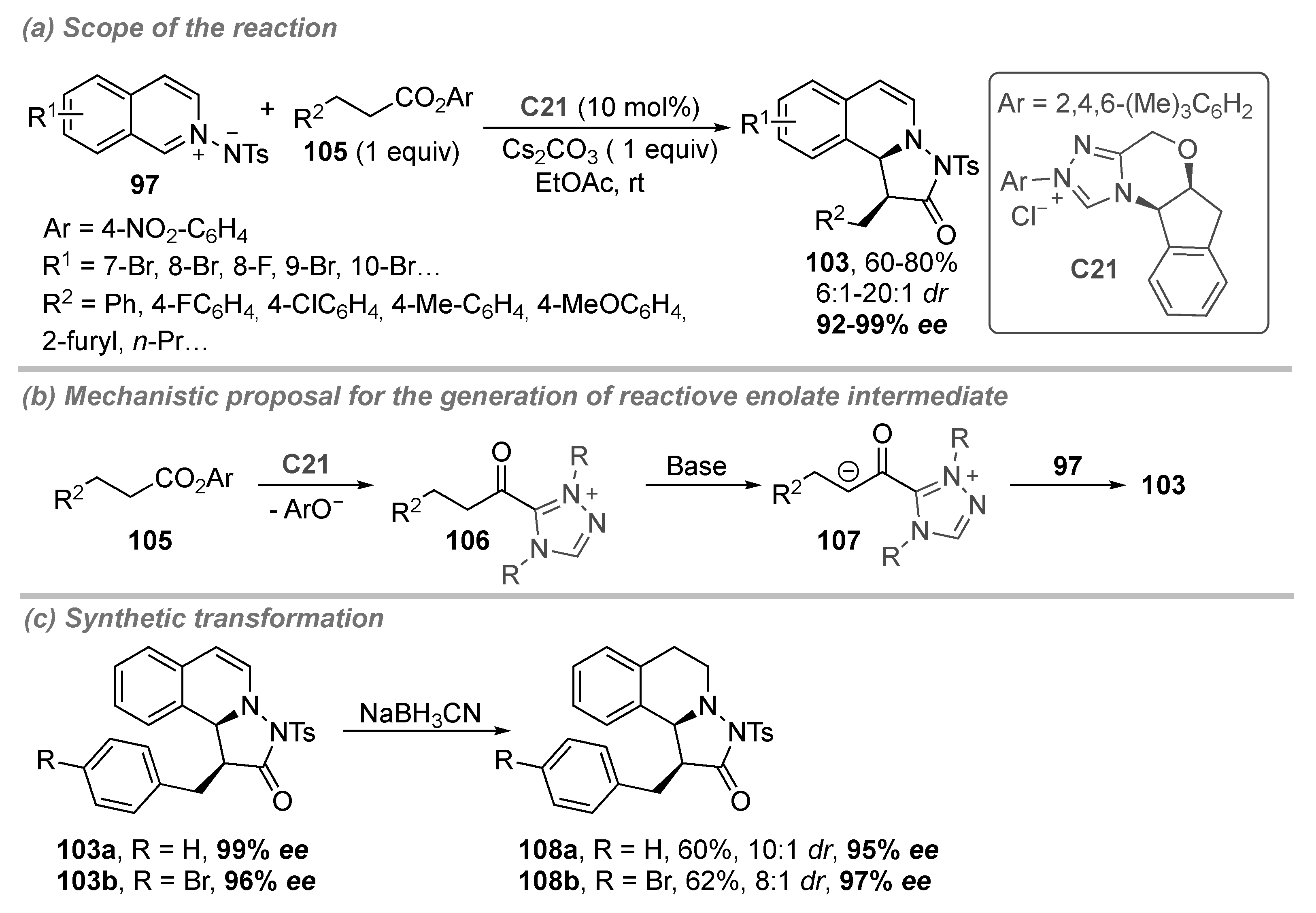 Catalysts 11 01249 sch033 Catalysts 11 01249 sch033