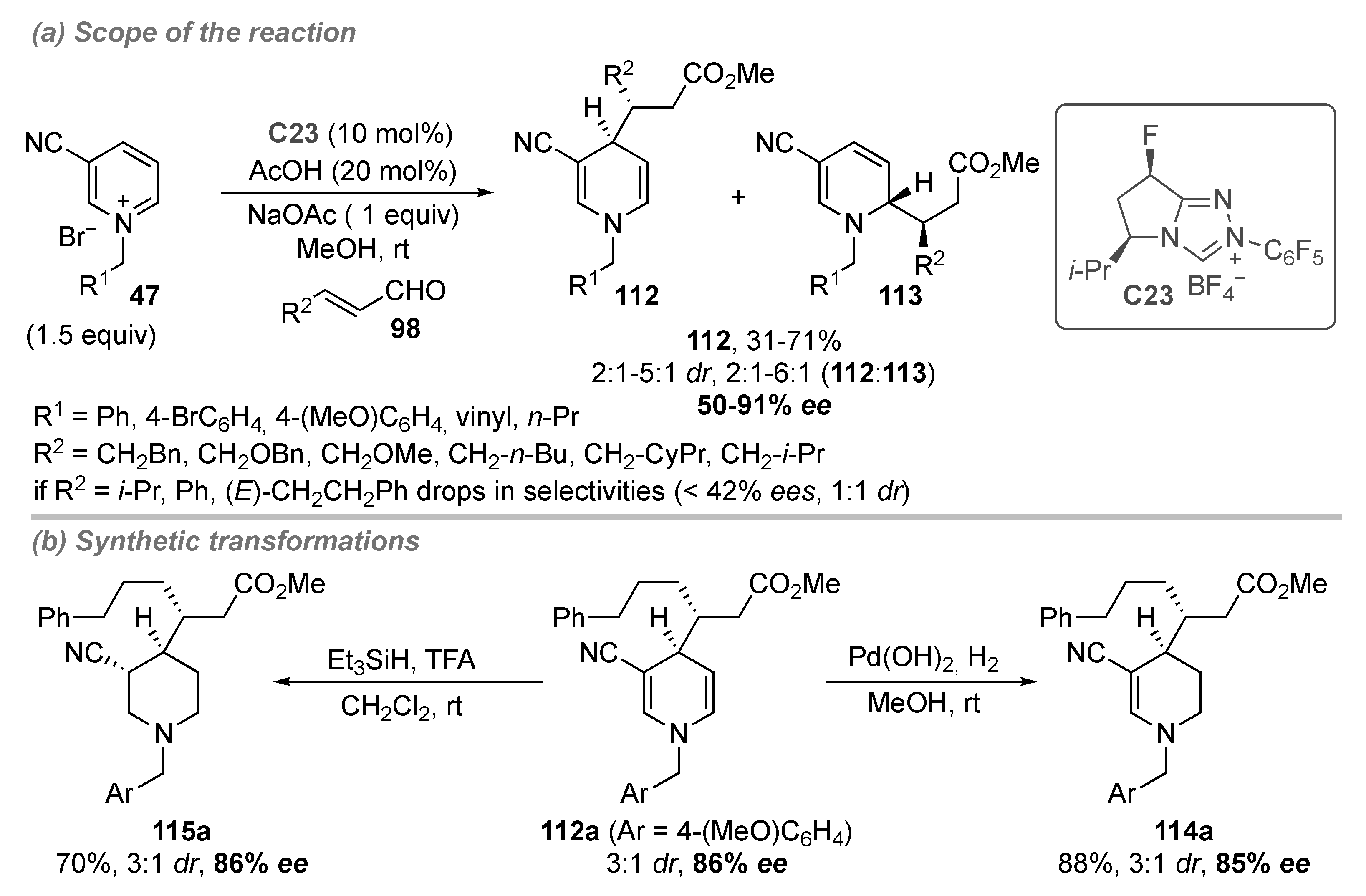 Catalysts 11 01249 sch035 Catalysts 11 01249 sch035