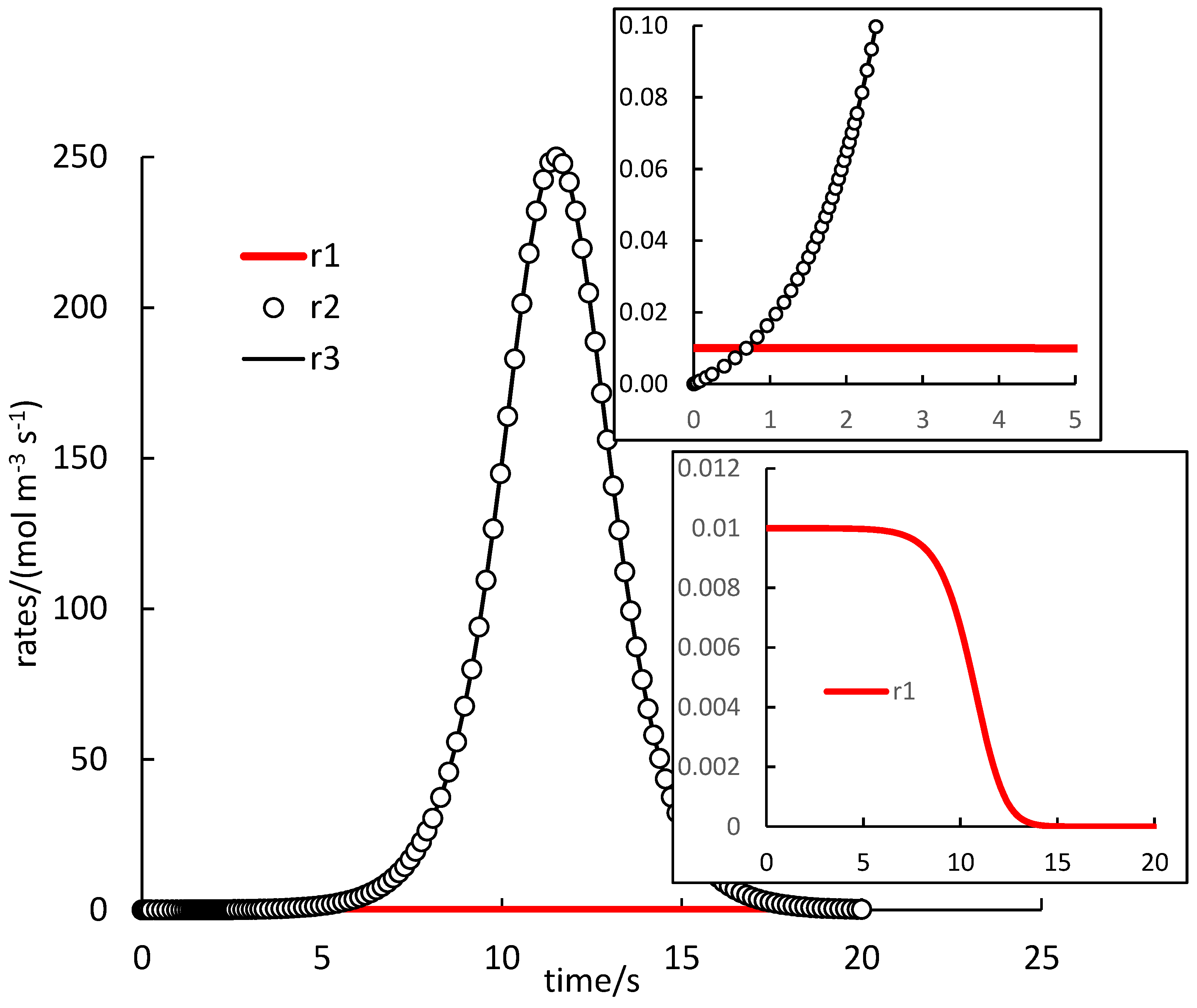 Catalysts 11 01300 g001