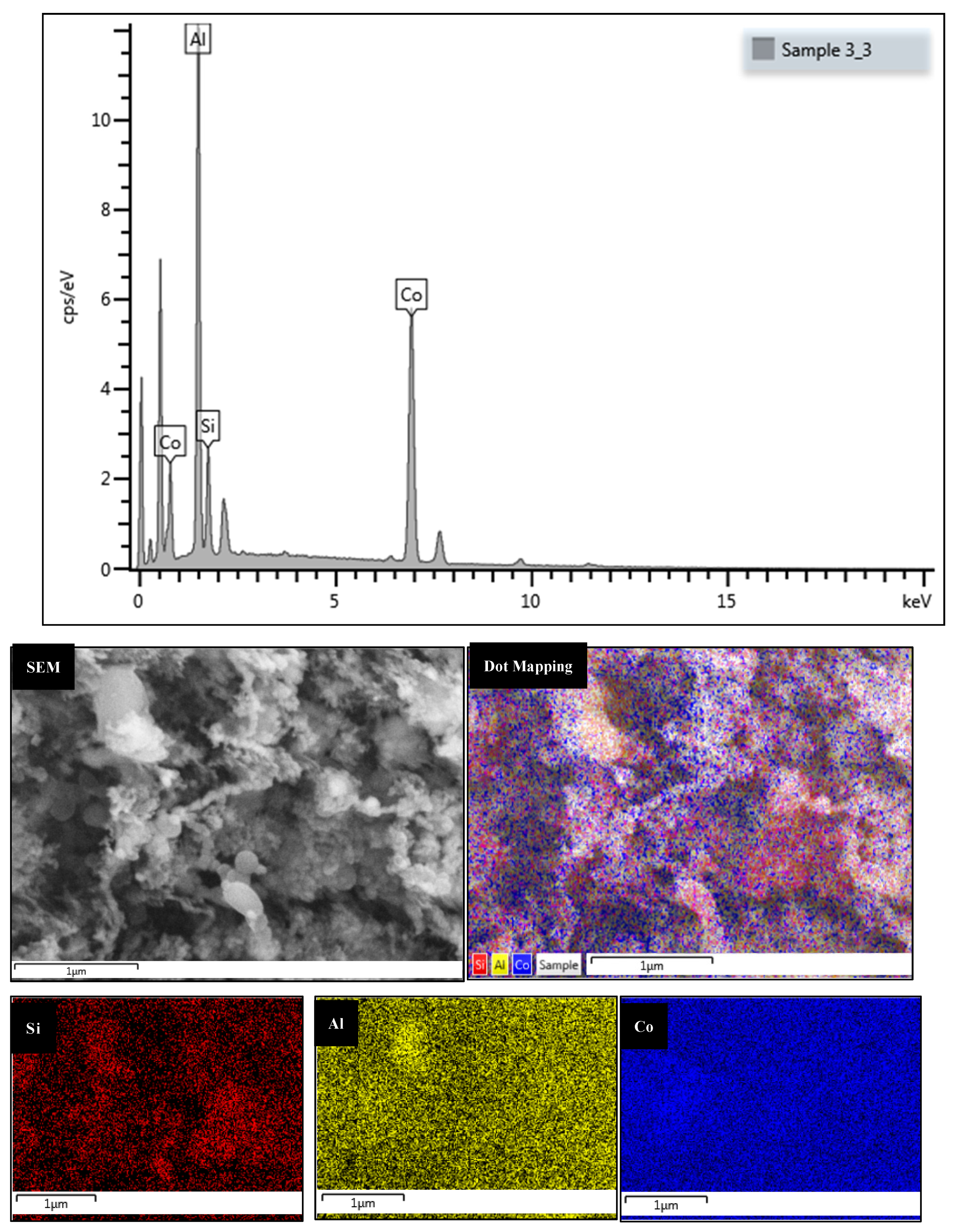 Catalysts 11 01324 g020