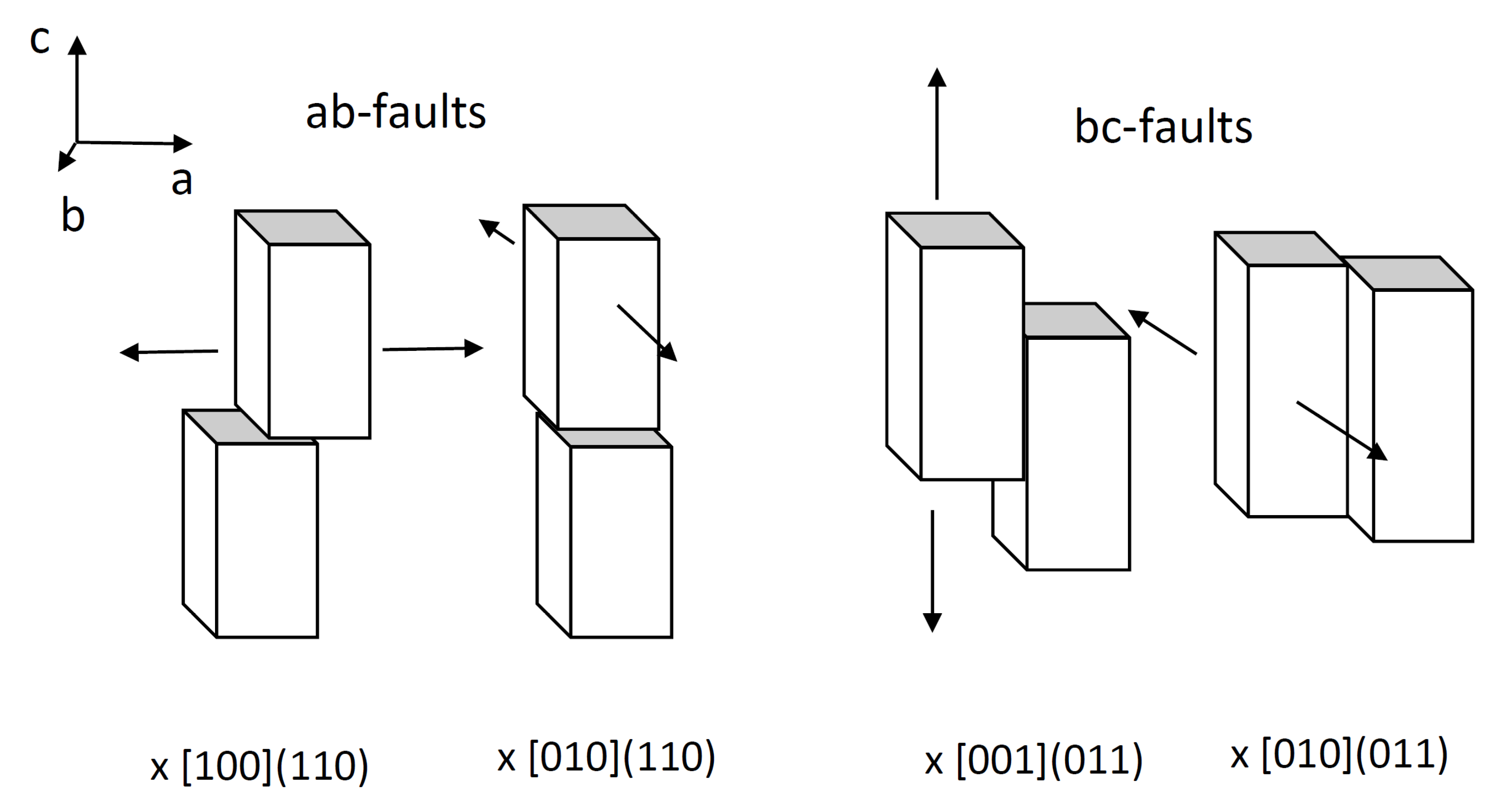 Catalysts 11 01325 g005