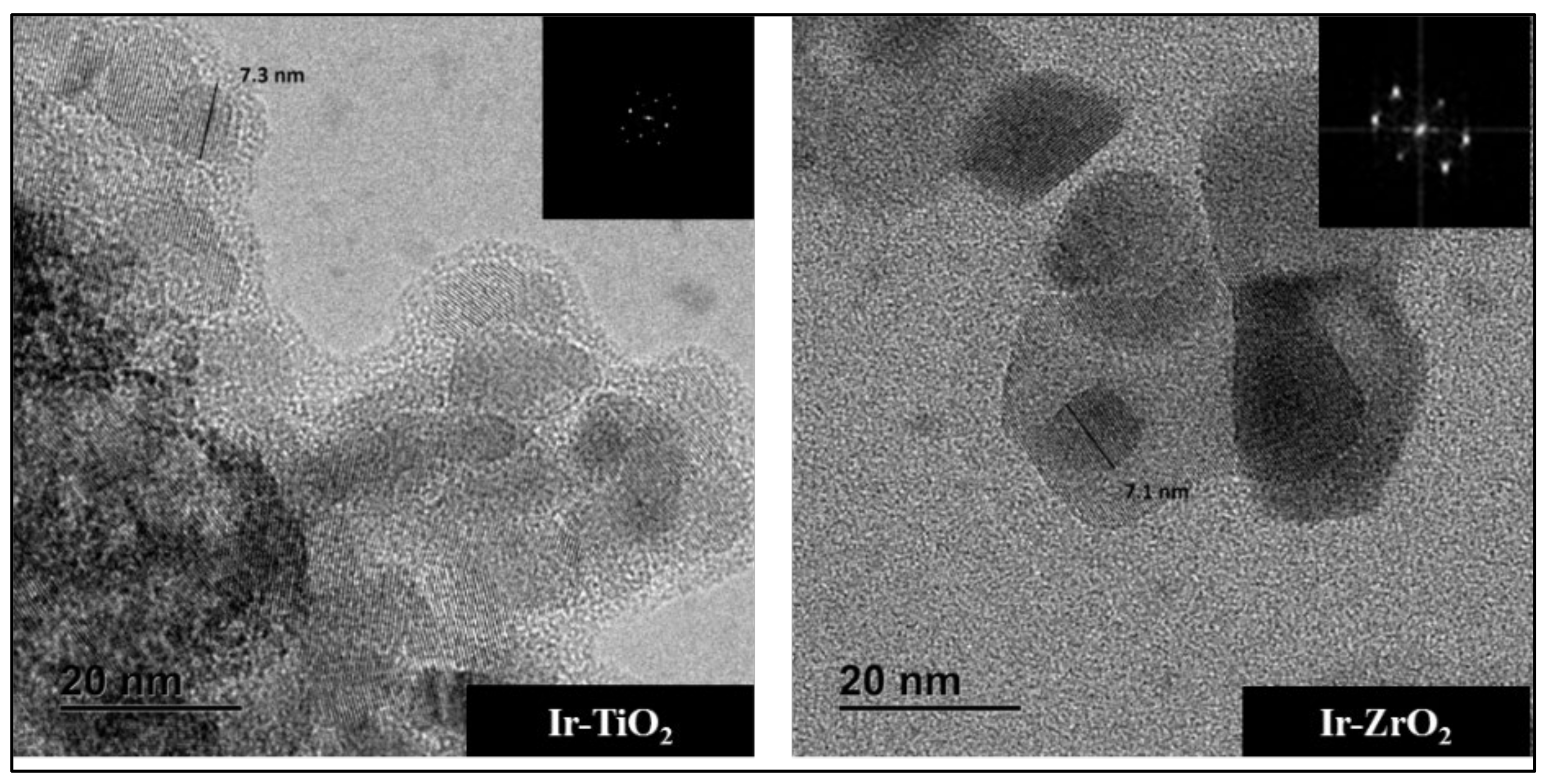 Catalysts 11 01378 g007