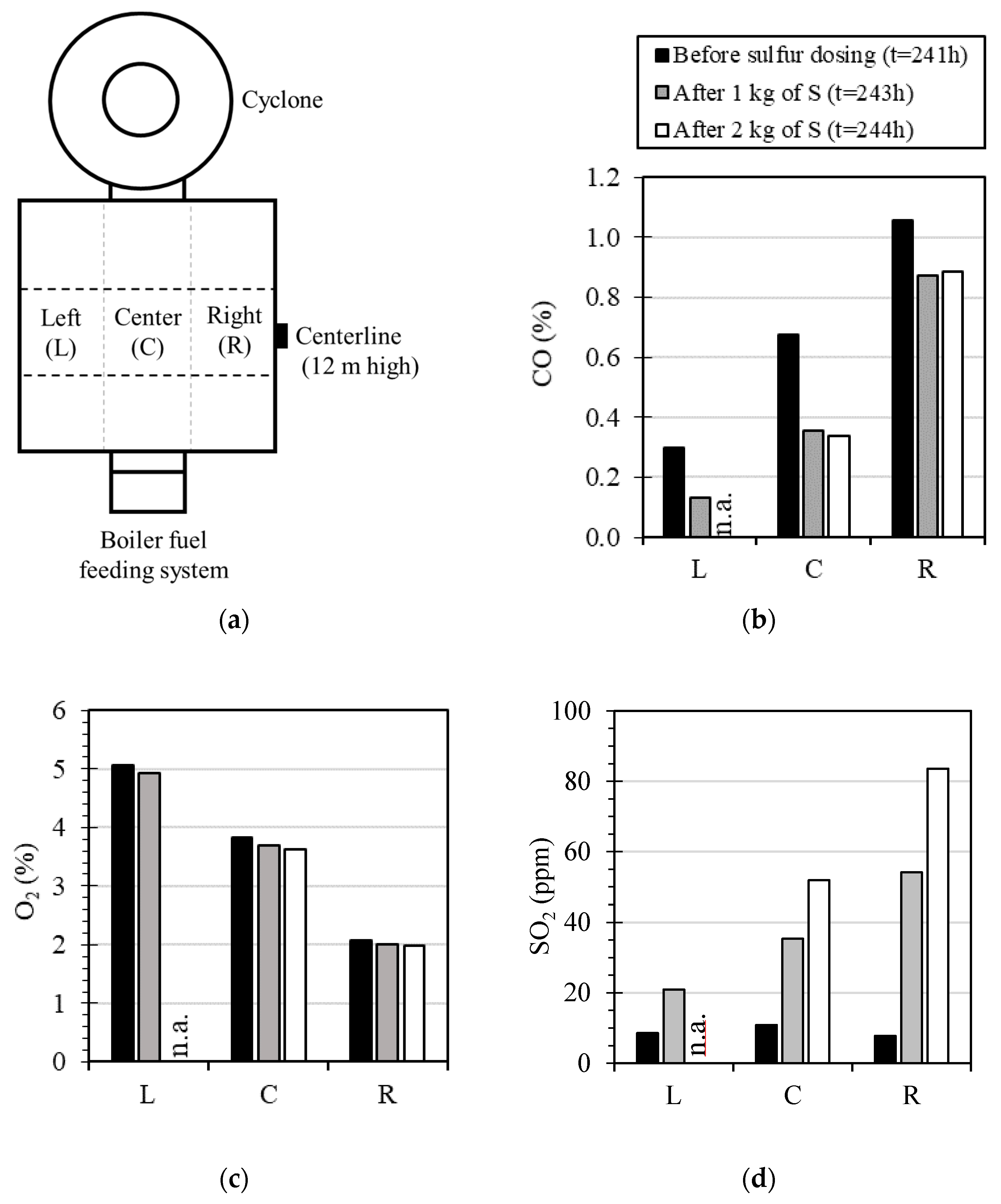 Catalysts 11 01380 g009