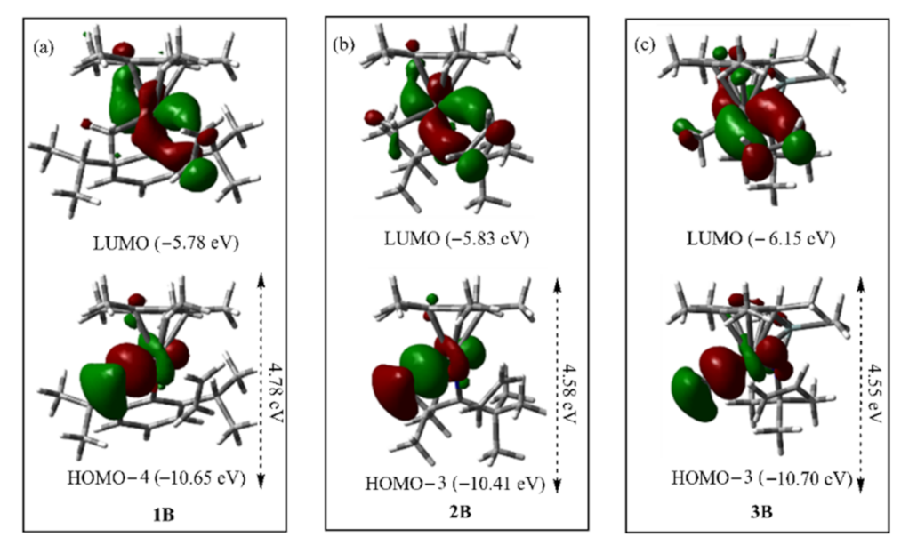 Catalysts 11 01392 g004