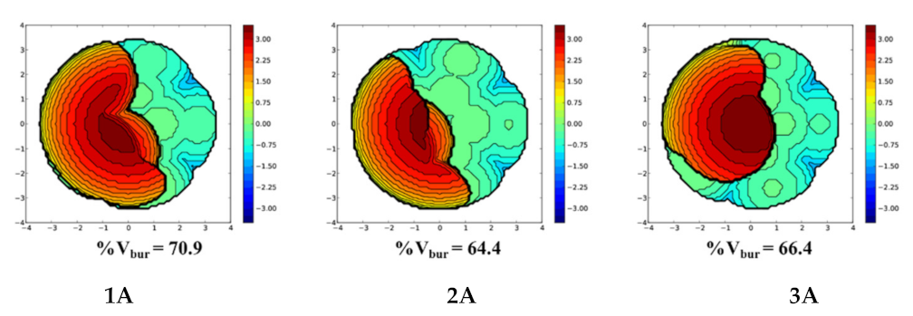 Catalysts 11 01392 g005