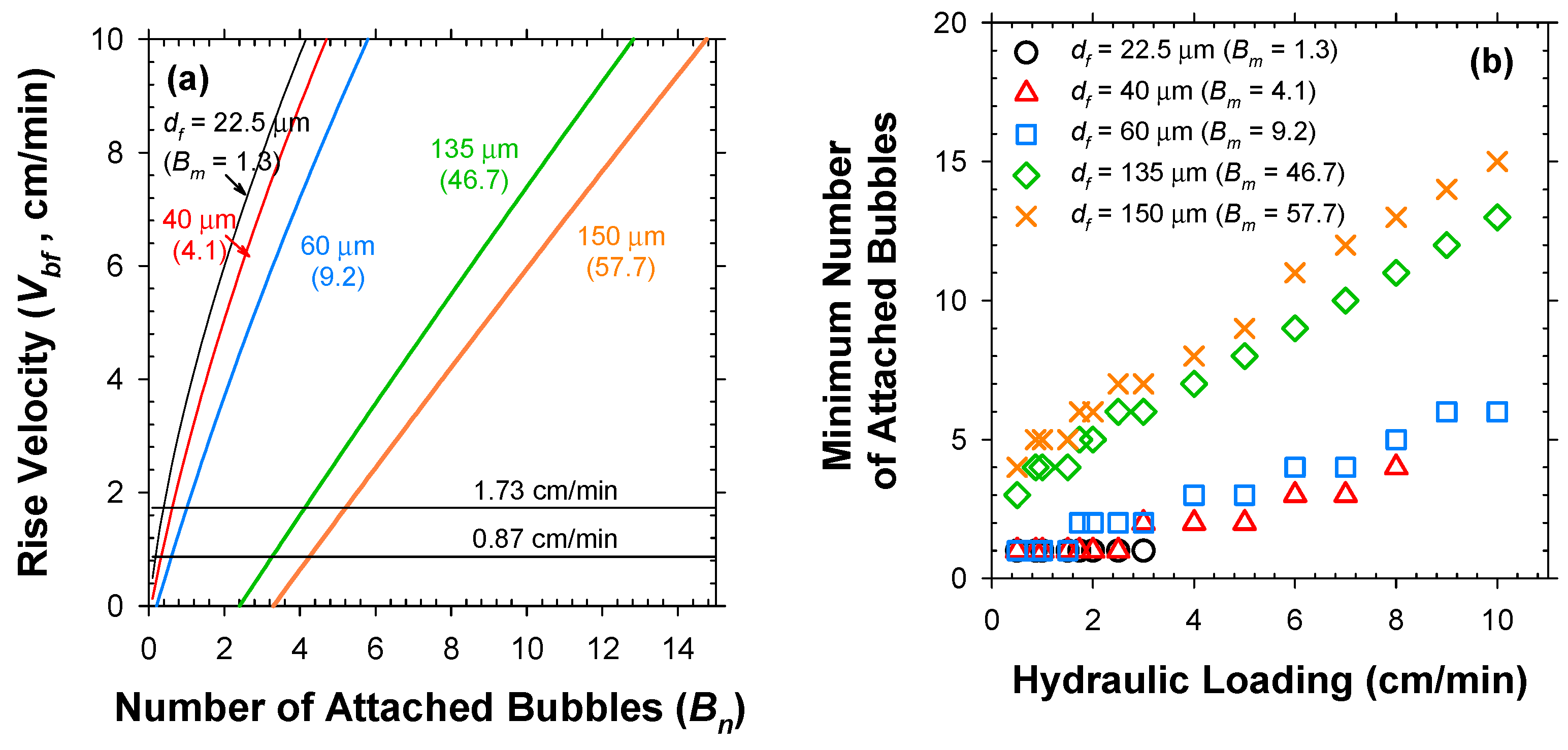 Catalysts 11 01413 g005