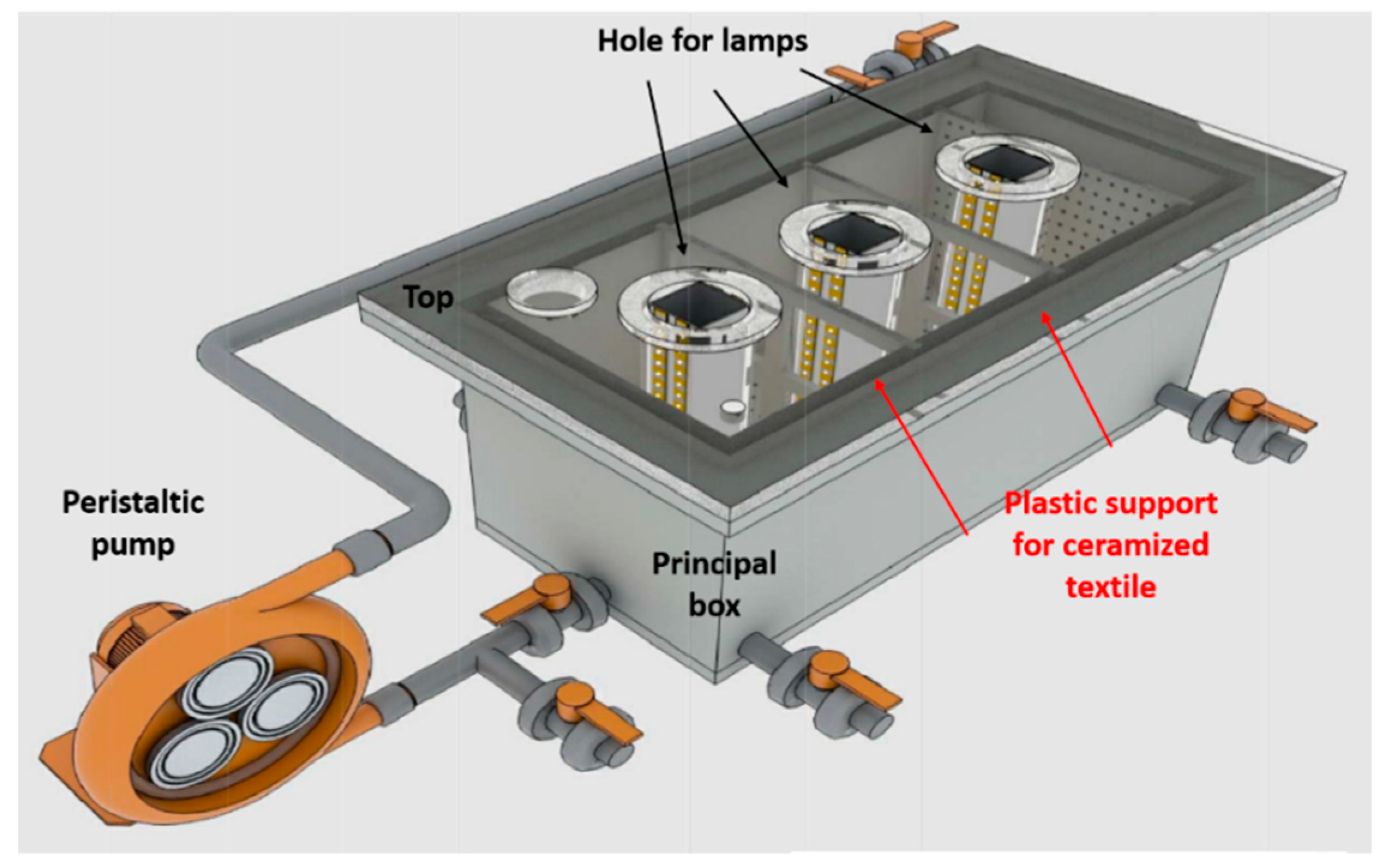 Catalysts 11 01418 g005