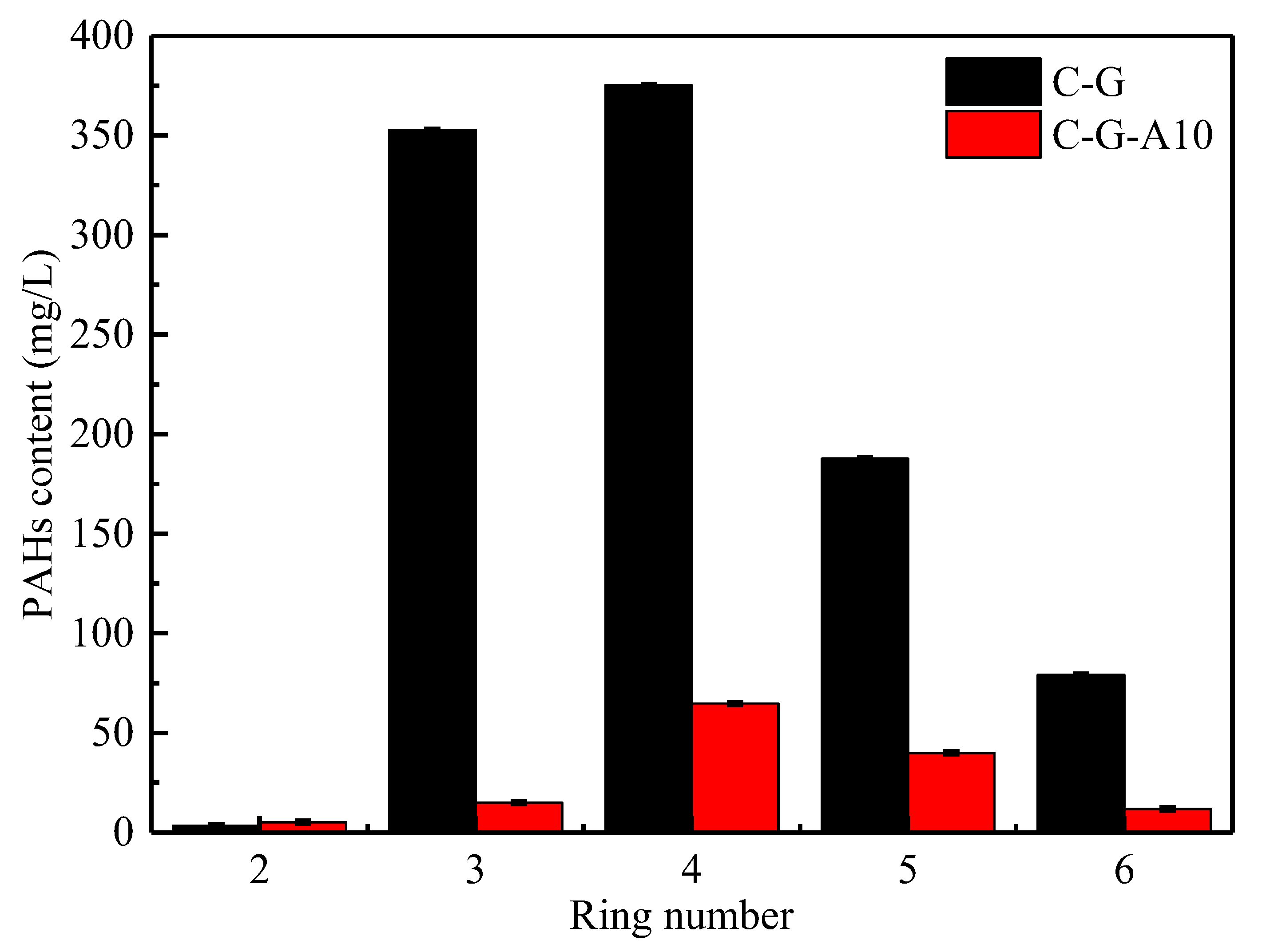 Catalysts 11 01428 g008