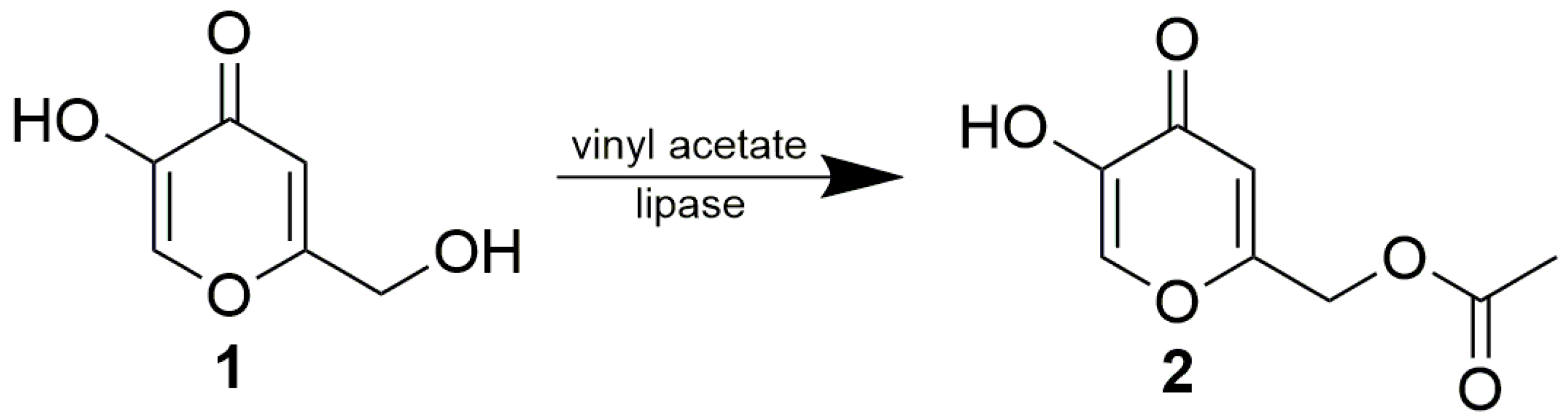 Catalysts 11 01430 sch002 Catalysts 11 01430 sch002