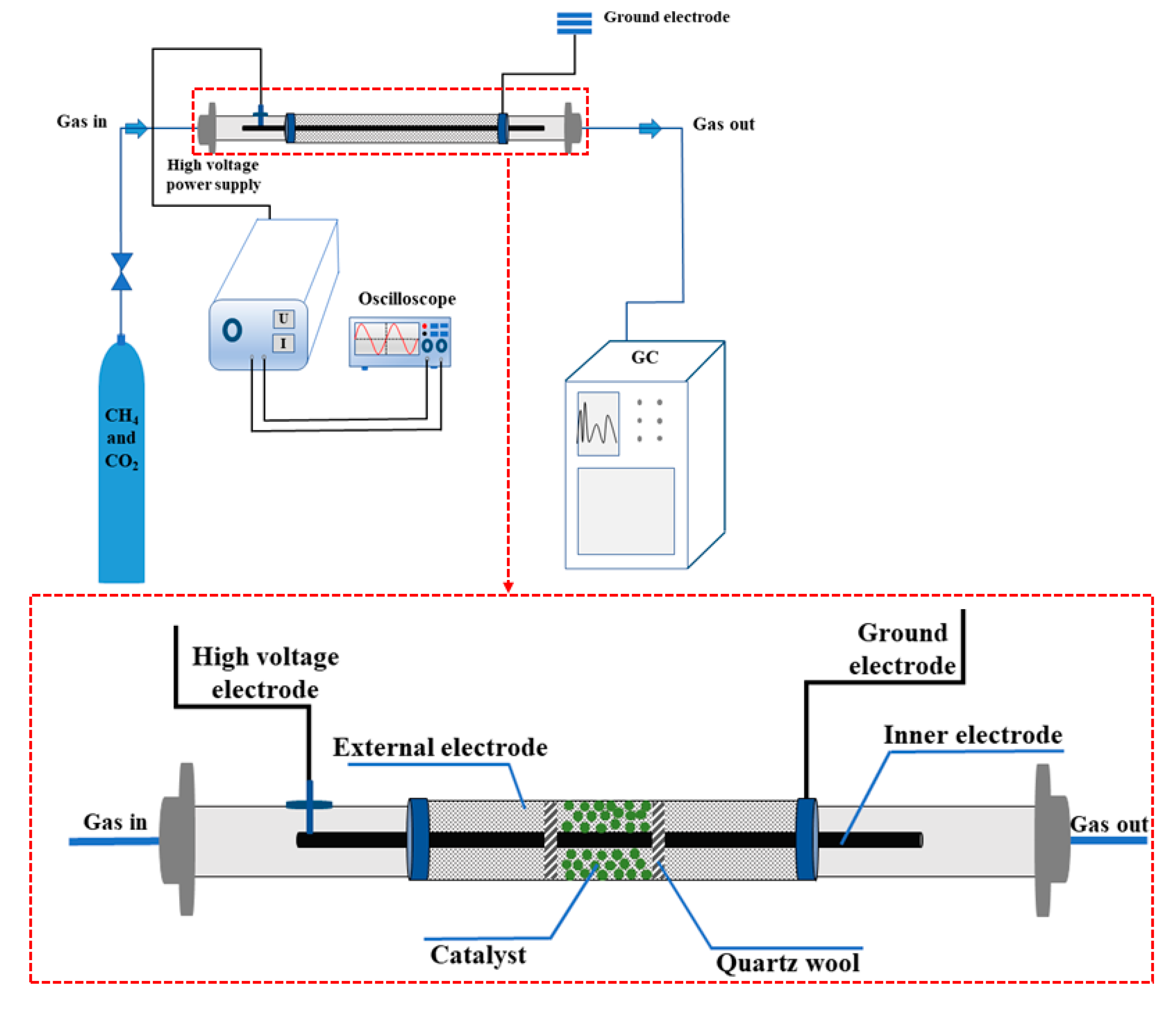 Catalysts 11 01433 g008