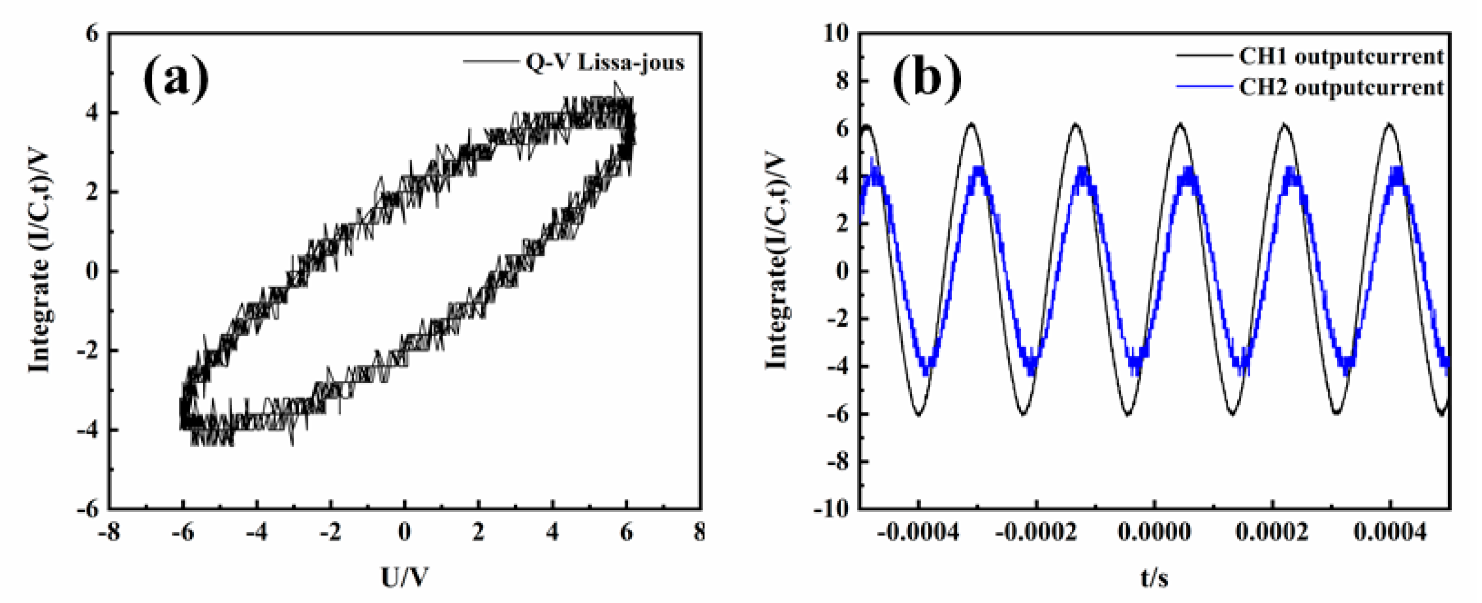 Catalysts 11 01433 g009