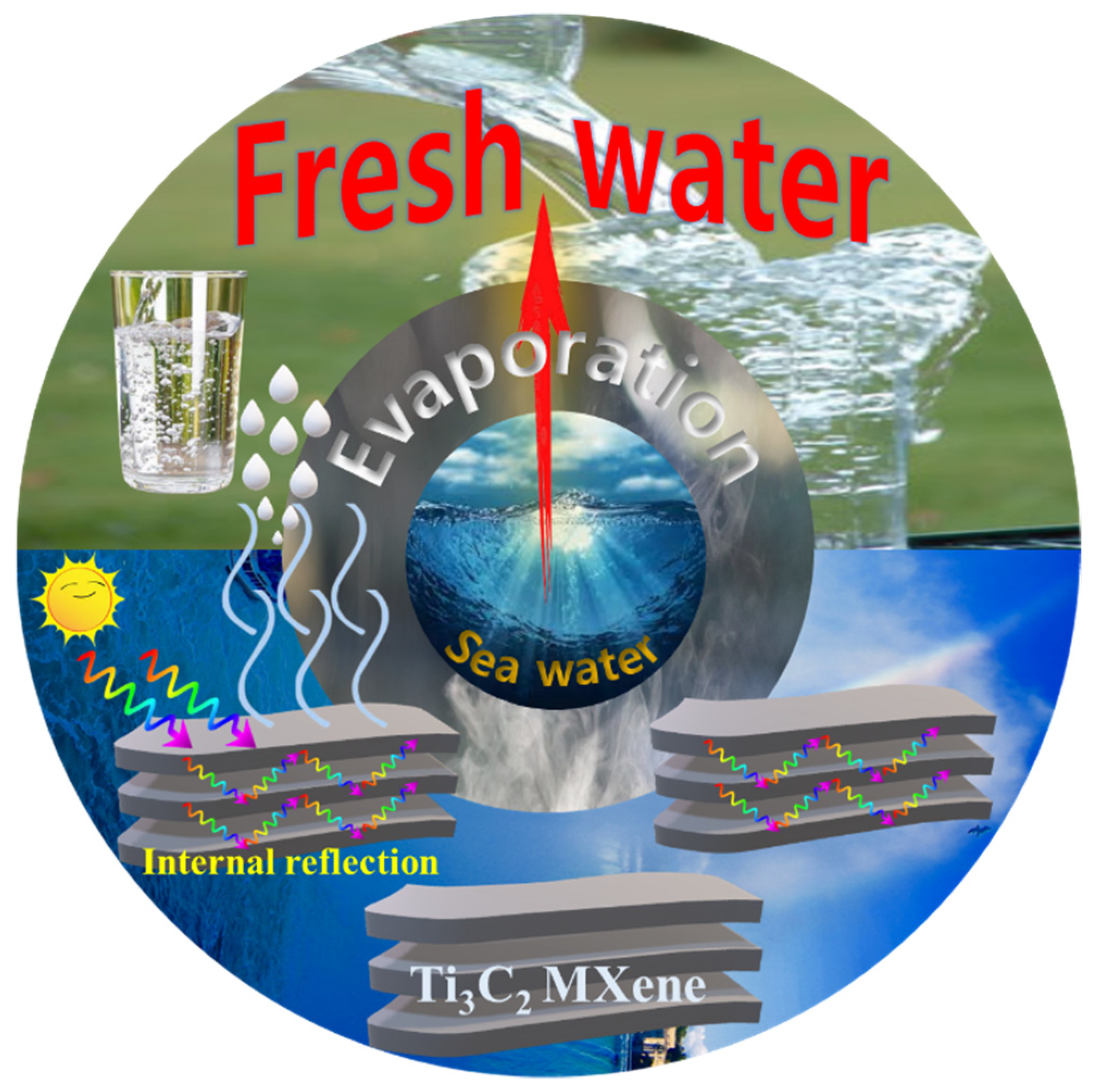 Catalysts 11 01435 g001