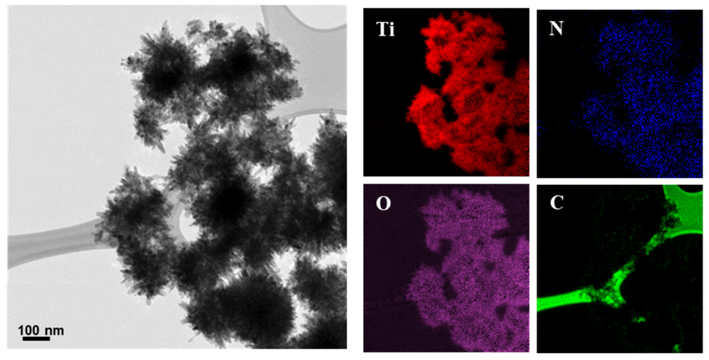 Catalysts 11 01443 g004