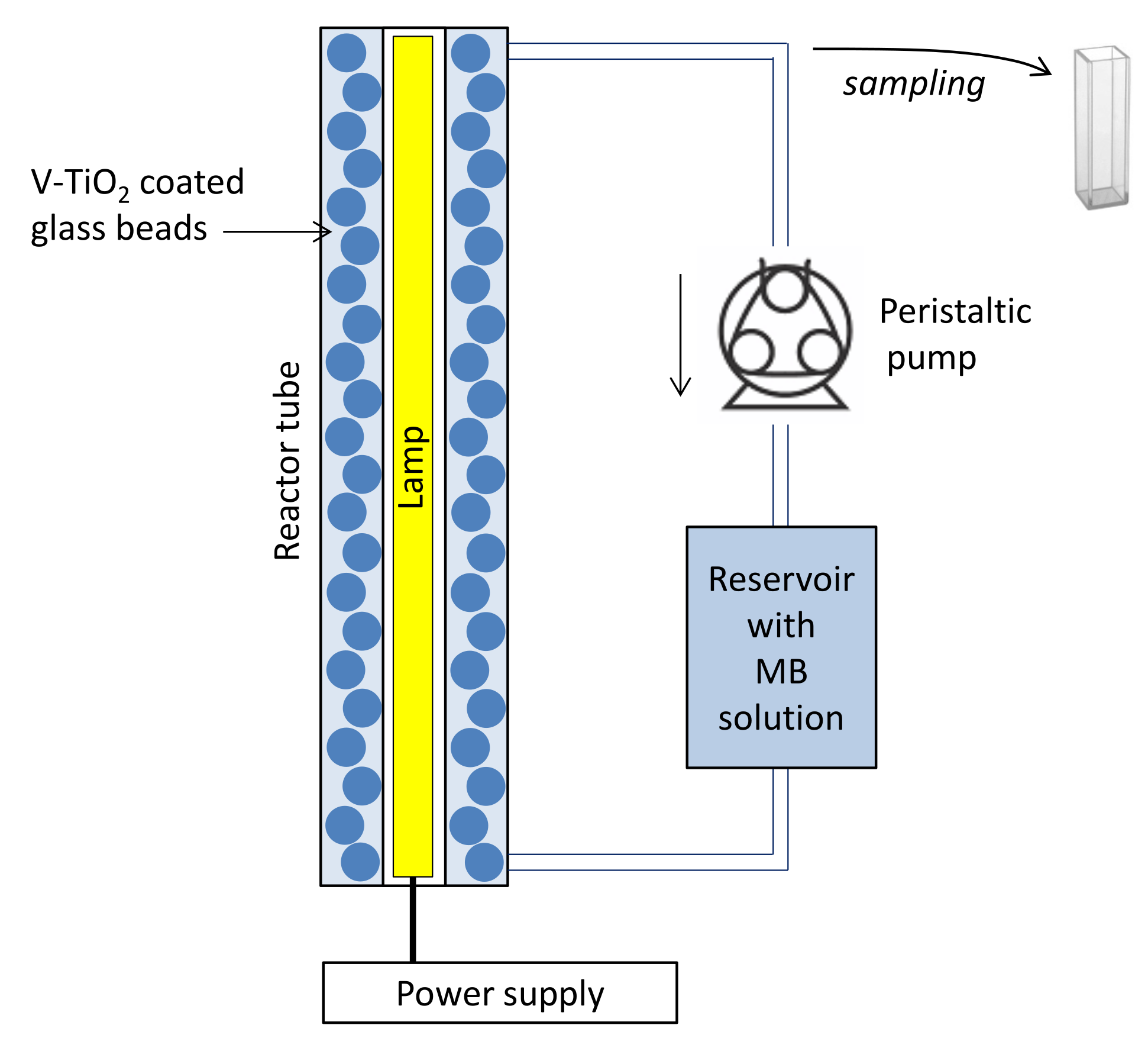 Catalysts 11 01457 g014