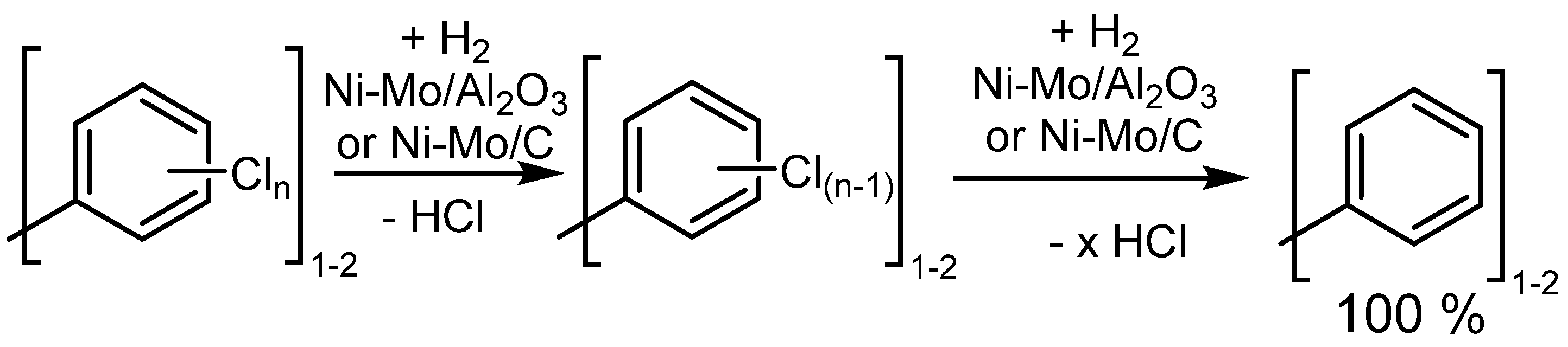 Catalysts 11 01465 sch003