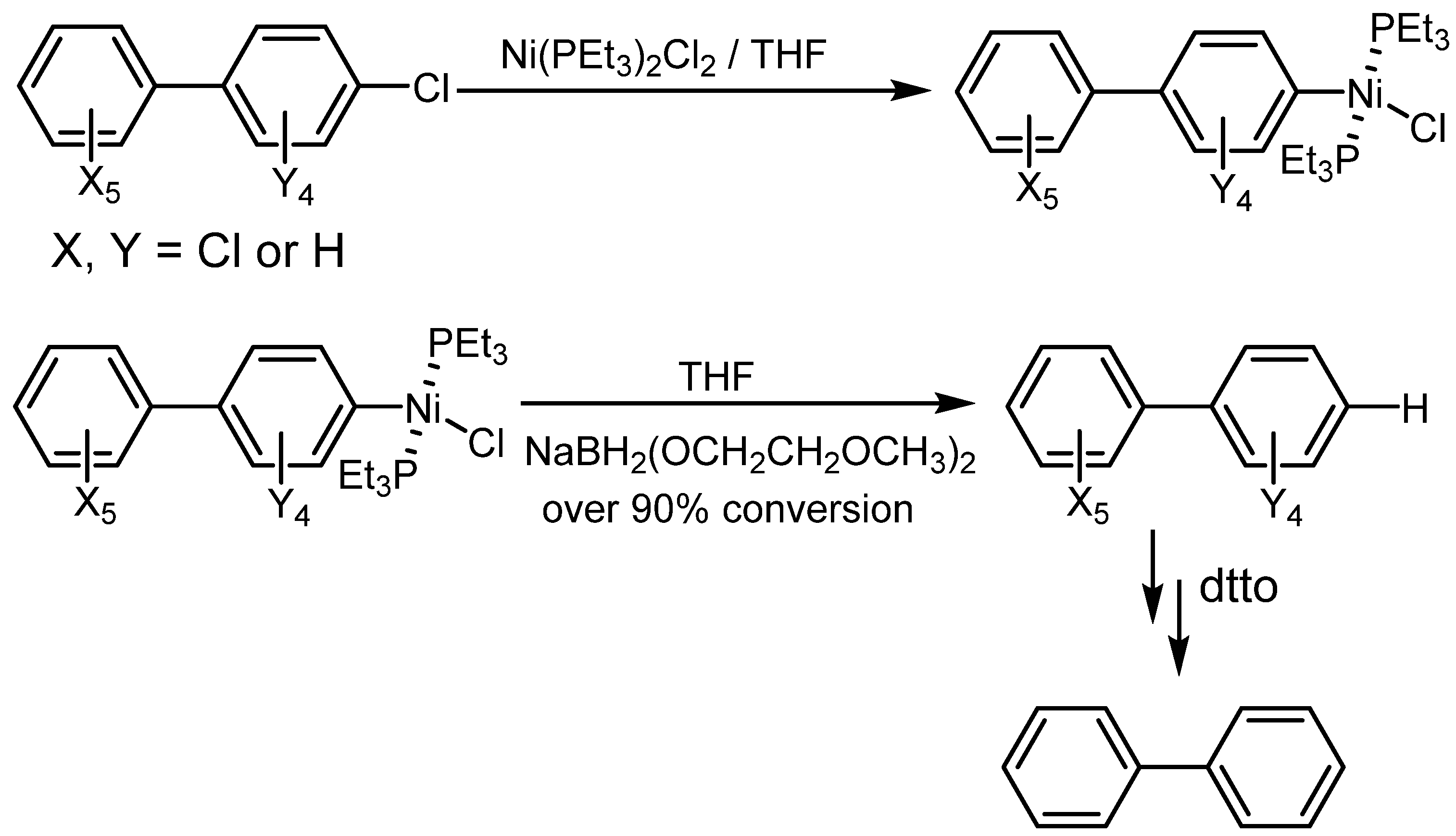 Catalysts 11 01465 sch008