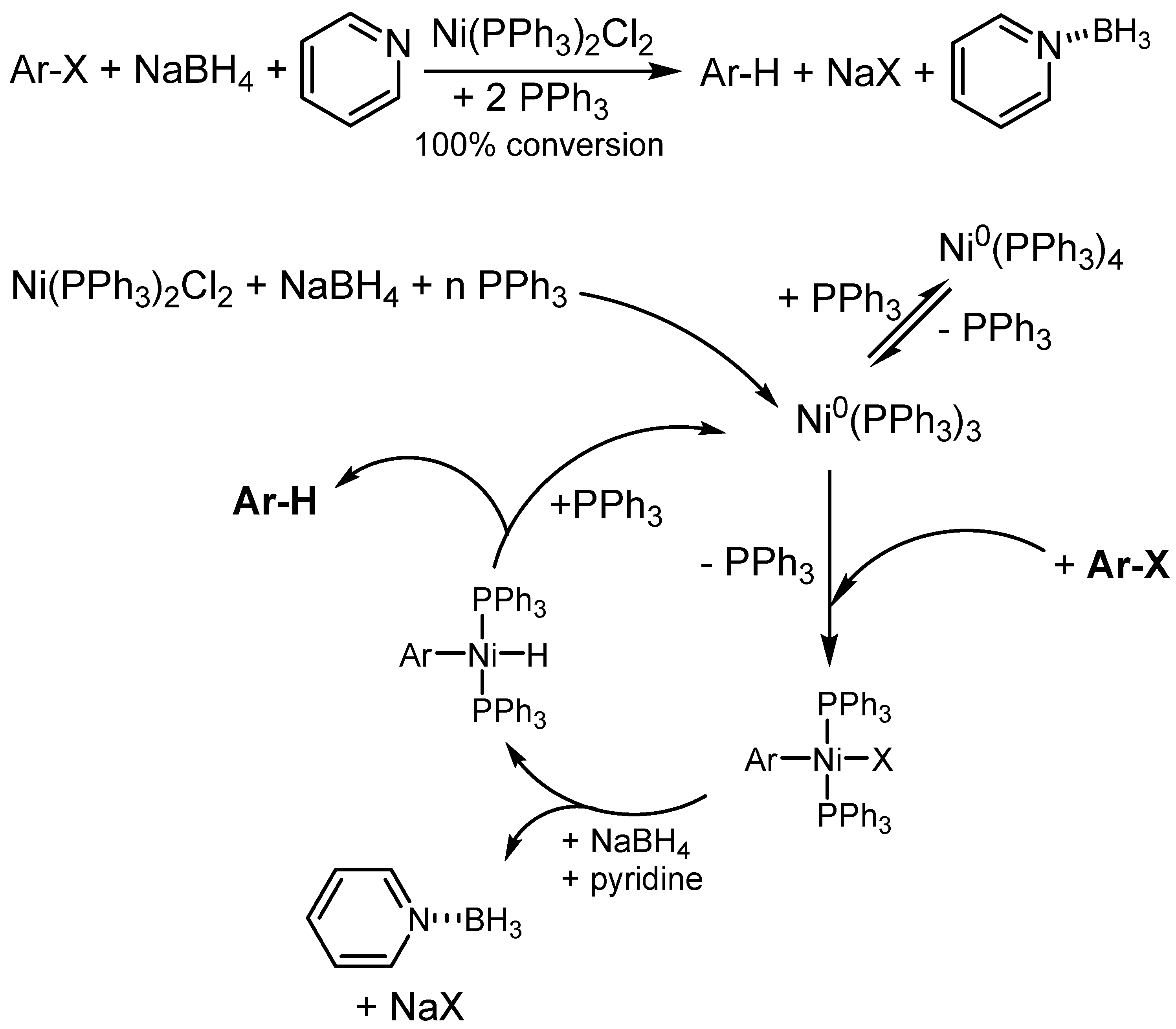Catalysts 11 01465 sch009
