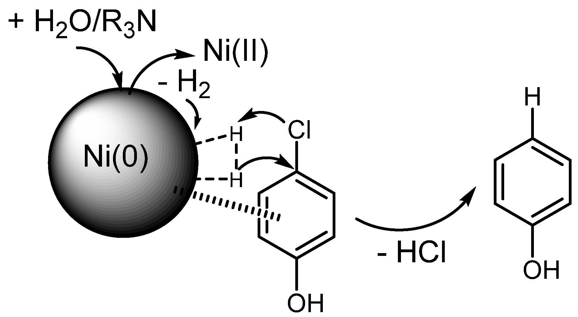 Catalysts 11 01465 sch018