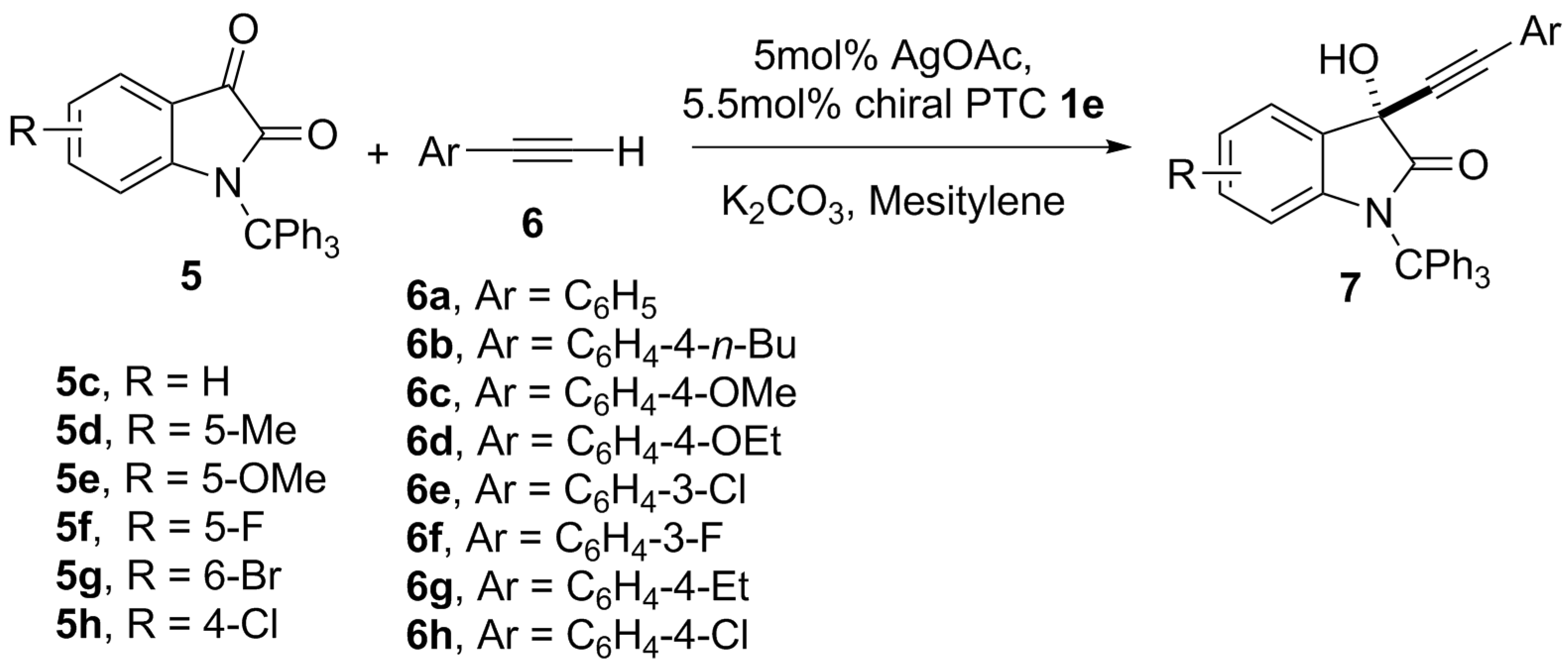 Catalysts 11 01479 sch002a