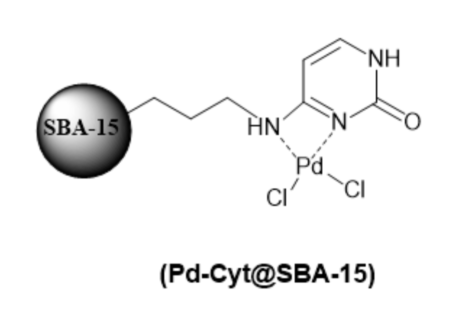 Catalysts 11 01482 sch001
