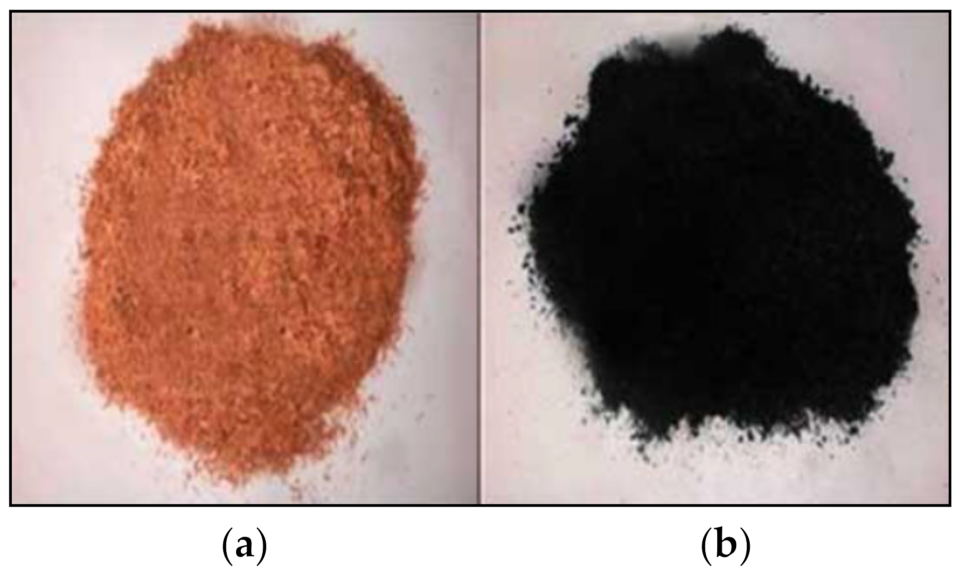 Catalysts 11 01485 g025