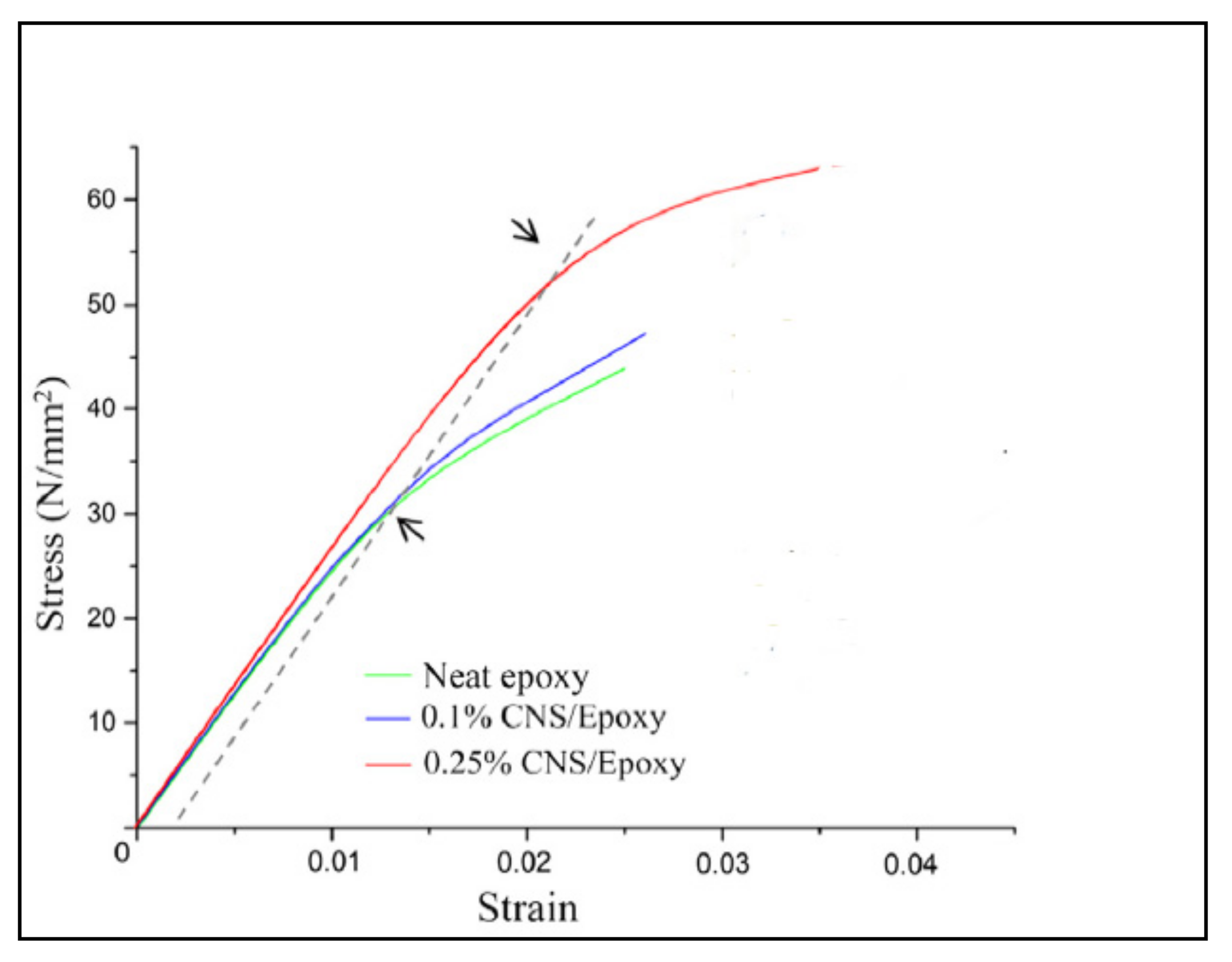 Catalysts 11 01485 g039