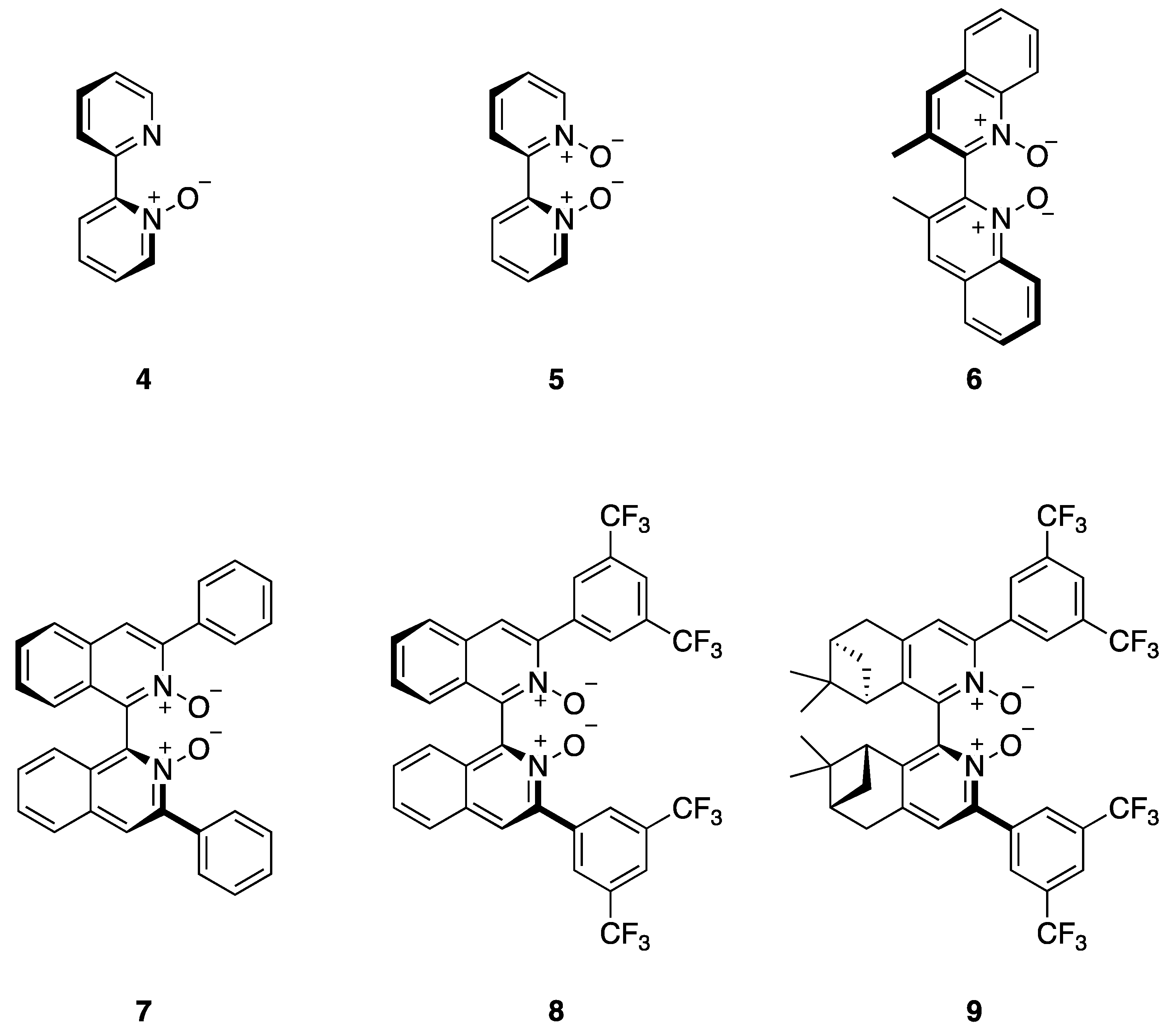 Catalysts 11 01487 g002 Catalysts 11 01487 g002