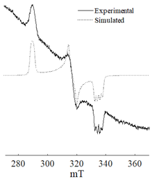 Catalysts 11 01489 i001