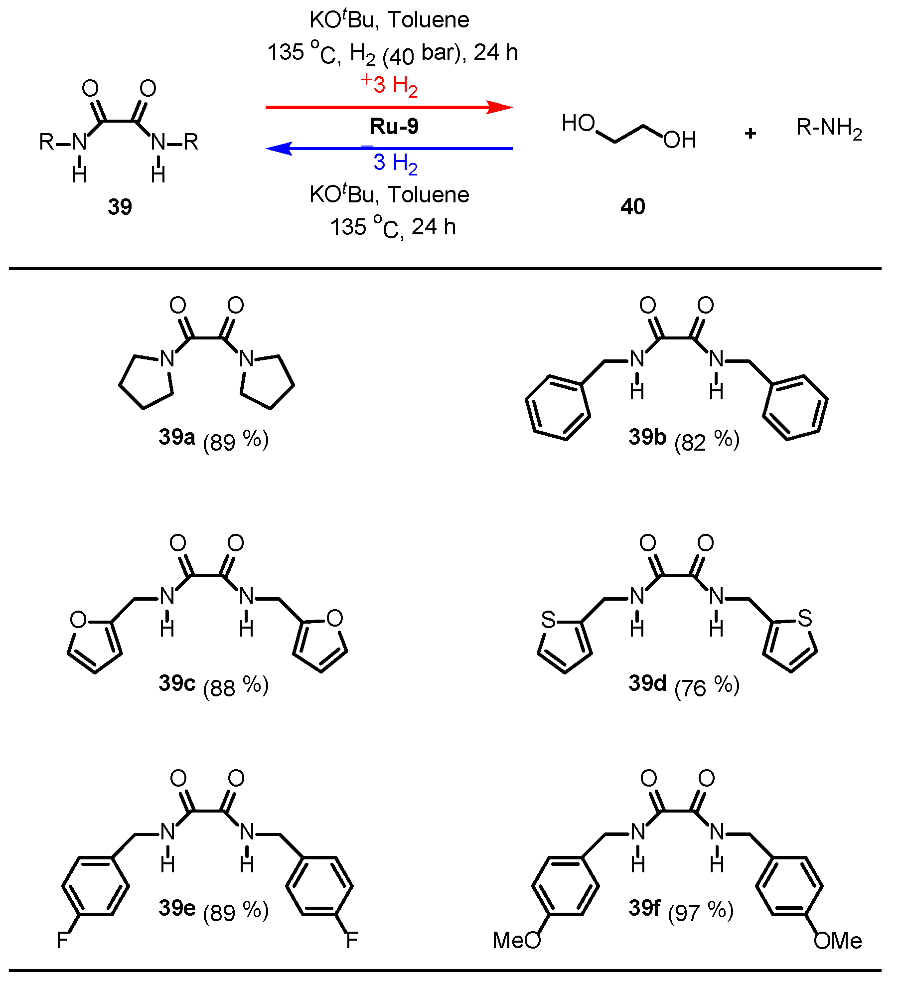Catalysts 11 01497 g003 Catalysts 11 01497 g003