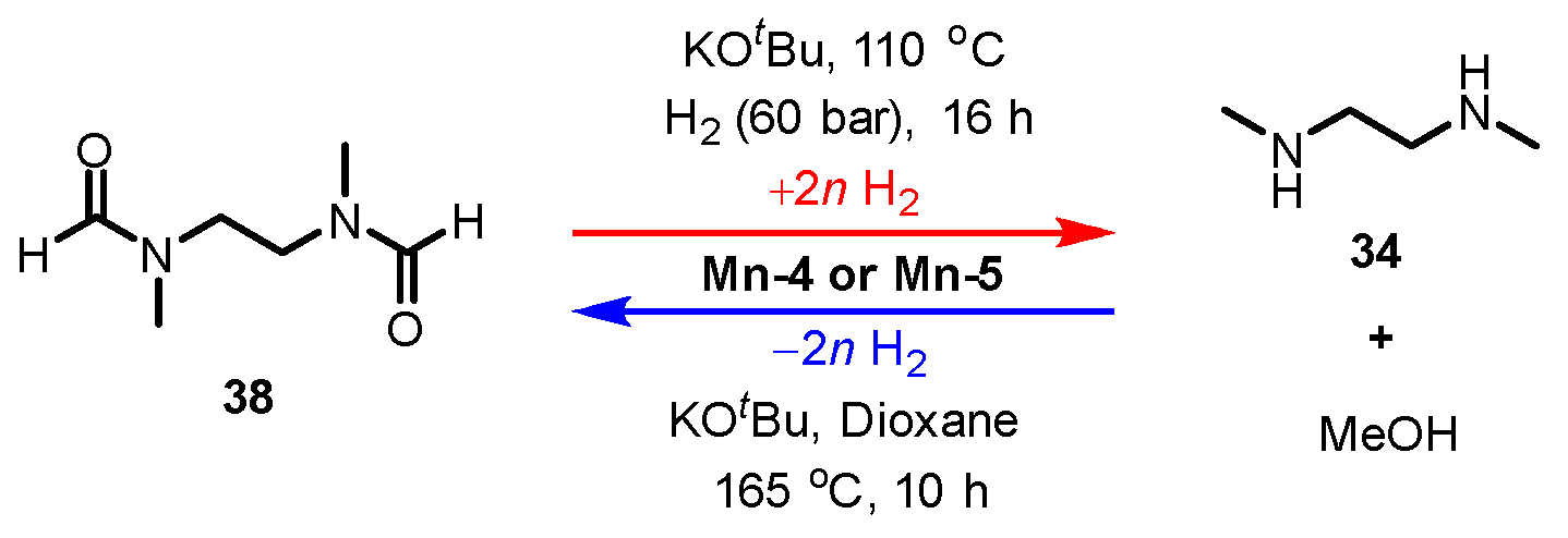 Catalysts 11 01497 sch007 Catalysts 11 01497 sch007