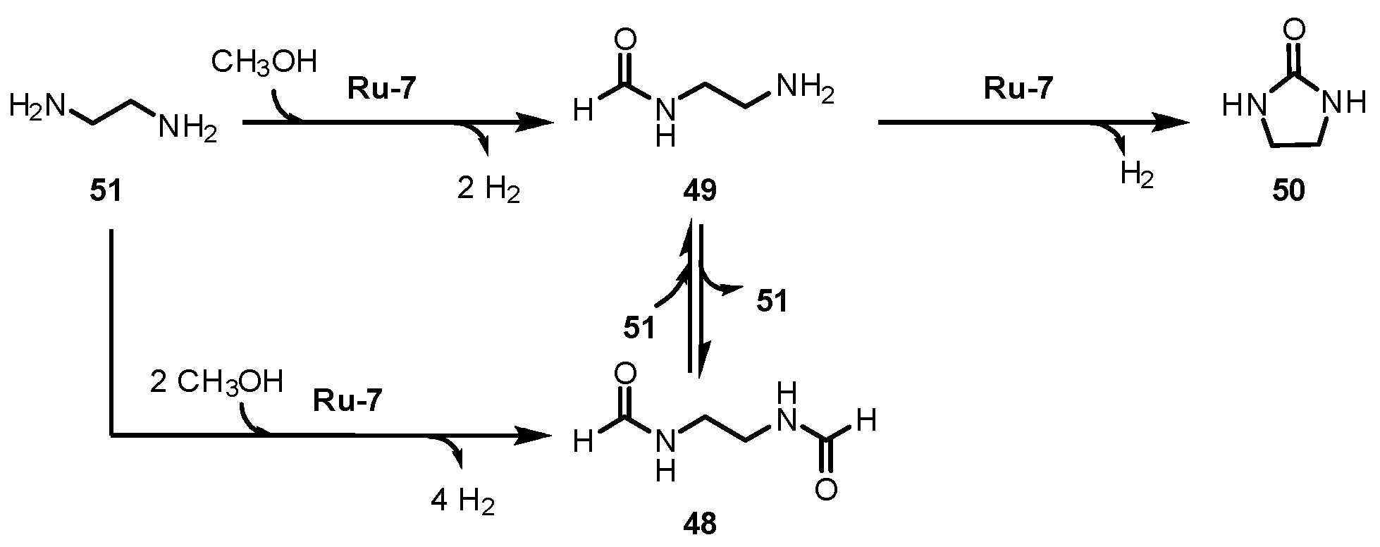 Catalysts 11 01497 sch011 Catalysts 11 01497 sch011
