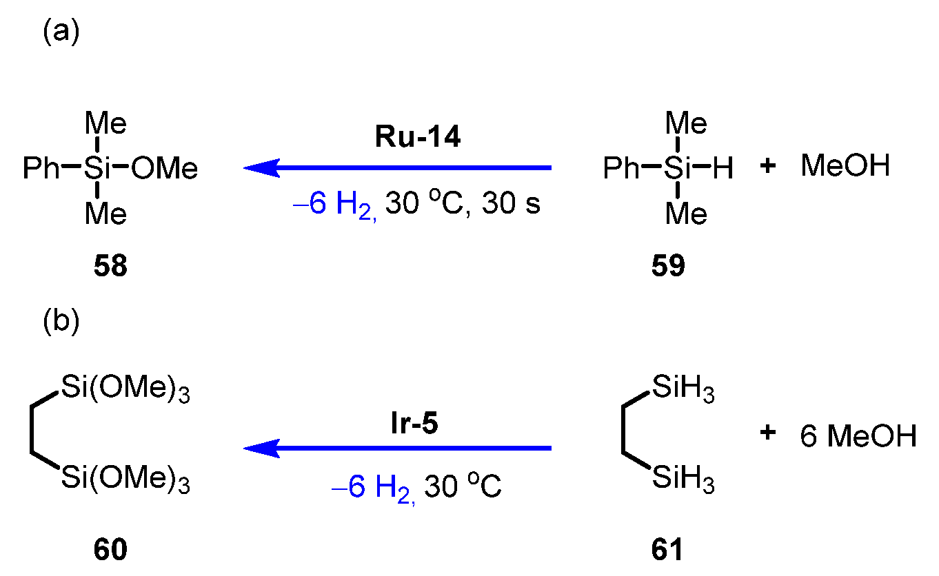 Catalysts 11 01497 sch014 Catalysts 11 01497 sch014