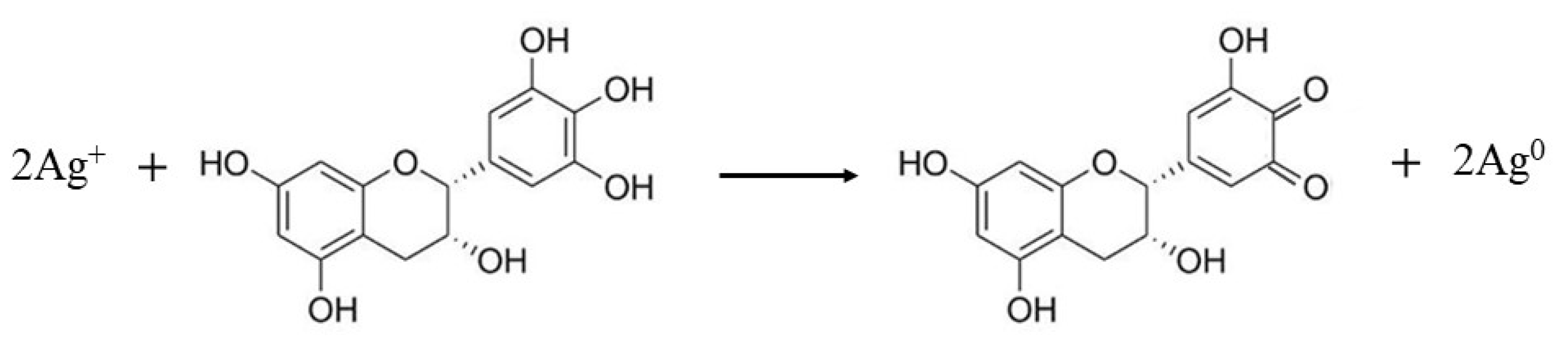 Catalysts 11 01499 g006