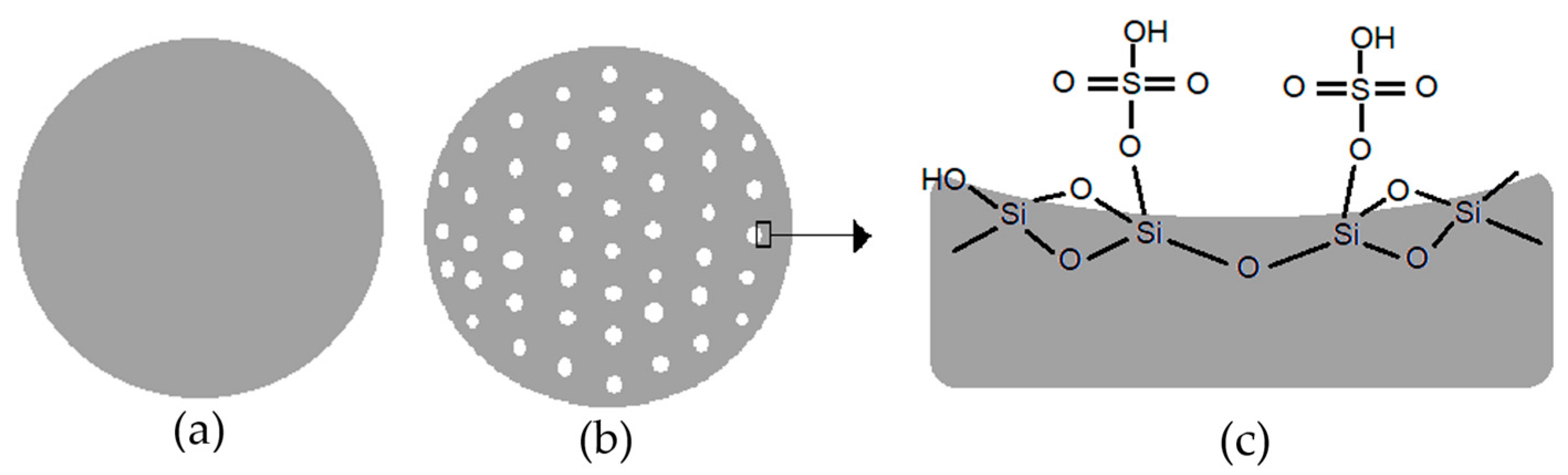Catalysts 11 01511 g011